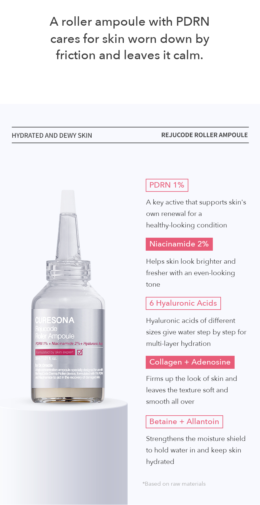 Dr.Oracle Curesona Rejucode Roller Ampoule detail 06