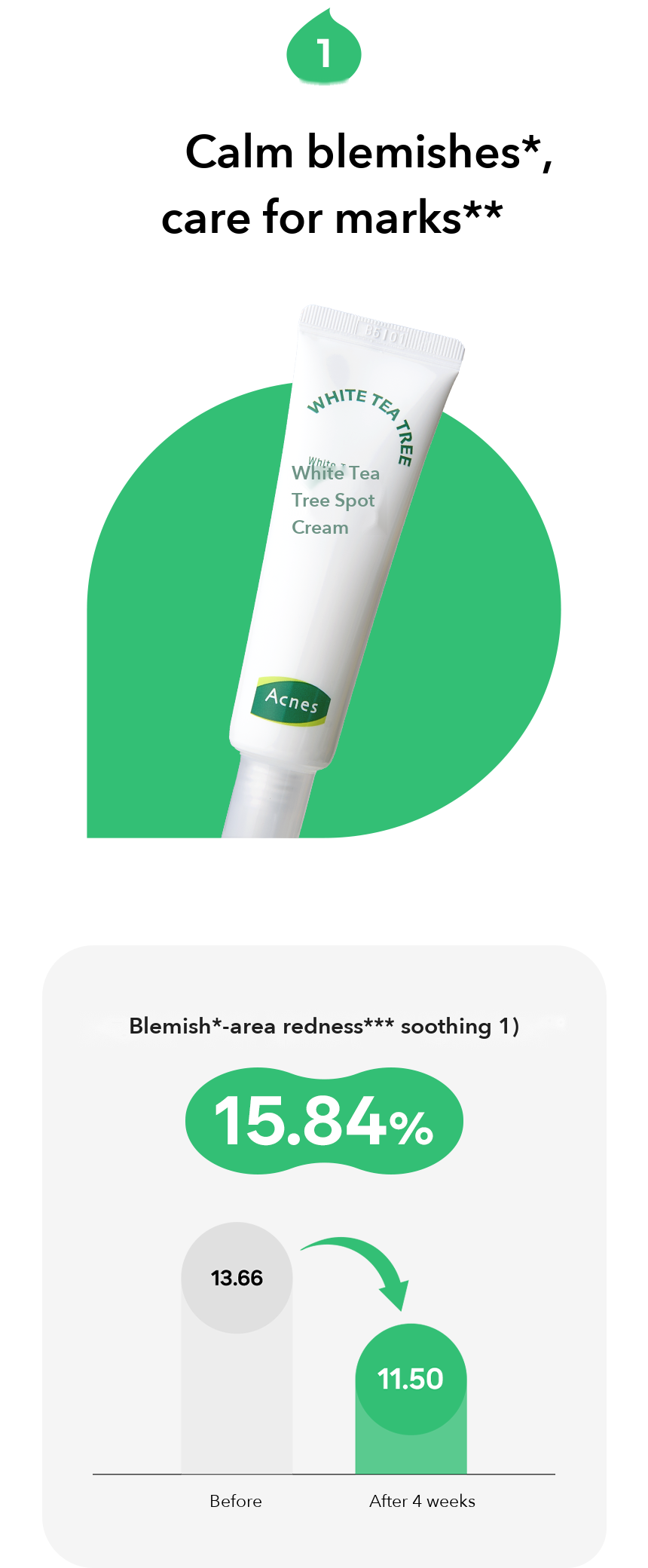 ACNES White Tea Tree Spot Cream 30ml detail 05