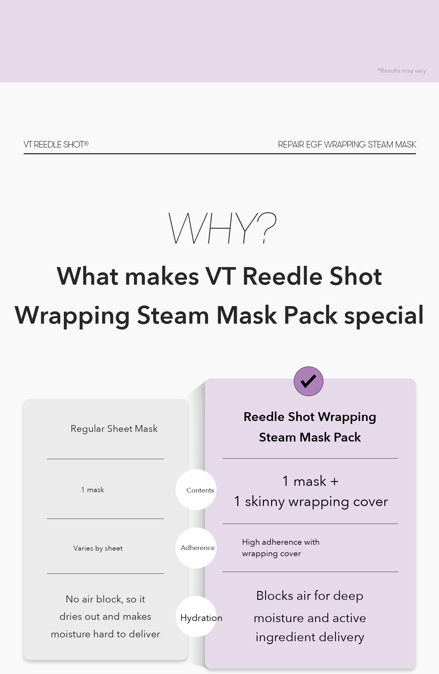VT Reedle Shot Repair EGF Wrapping Steam Mask 22g detail 03