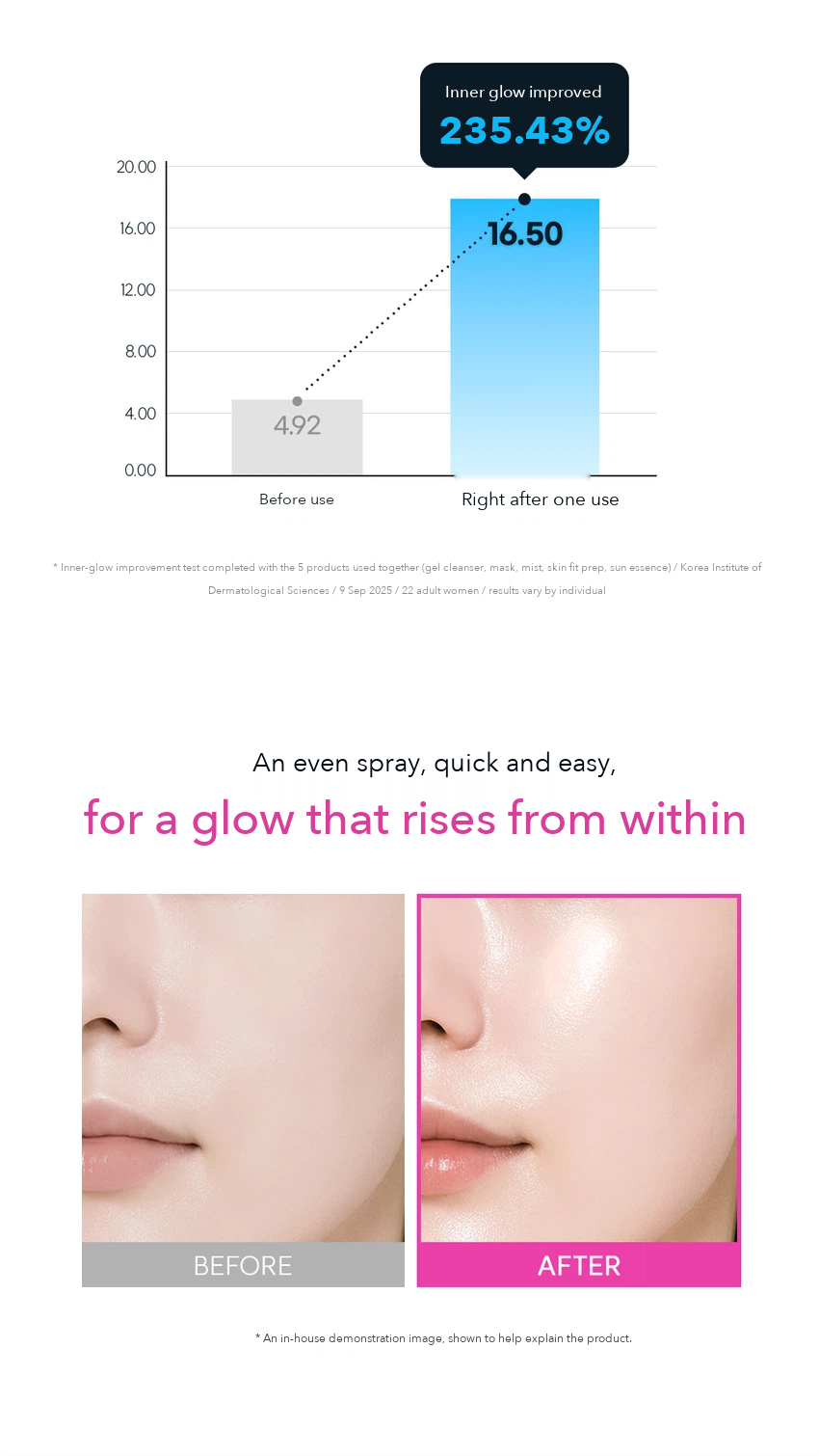 THE LAB by BLANC DOUX Clear Hyal Perfect Glow Serum Mist detail 6