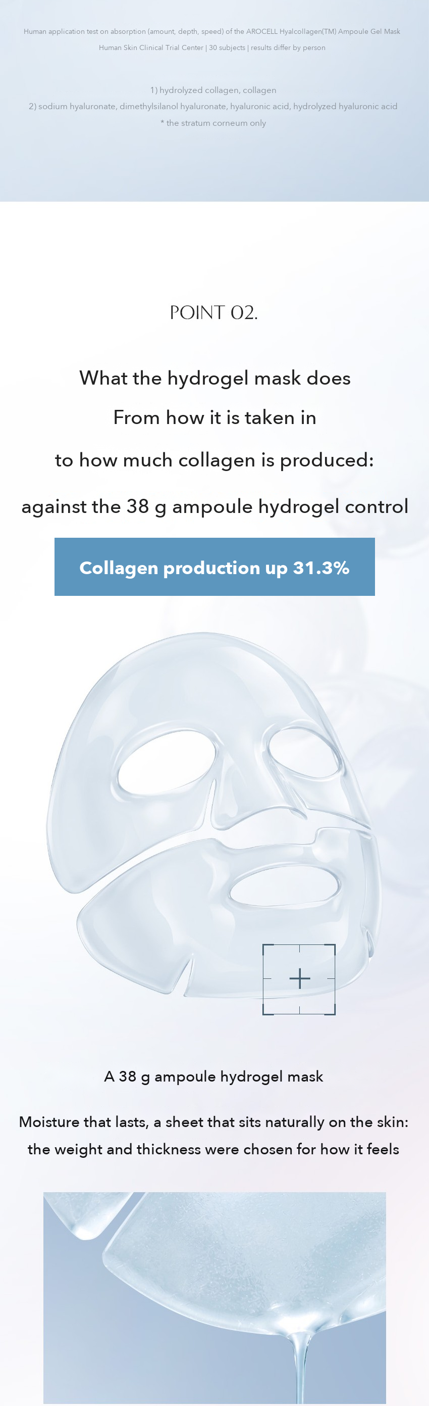 AROCELL Hyalcollagen Ampoule Gel Mask detail 05