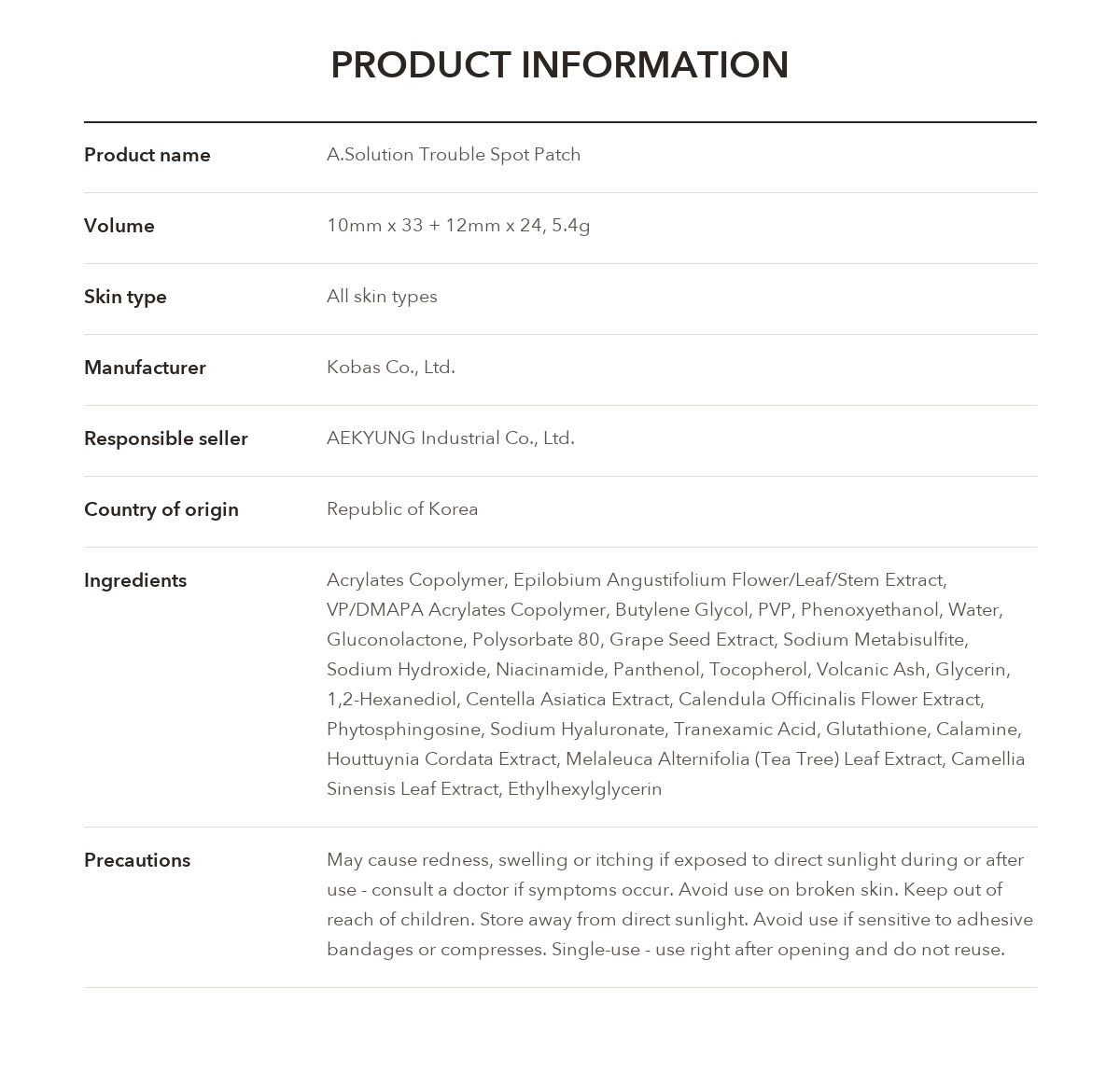 A.Solution Trouble Spot Patch 57 Patches product information