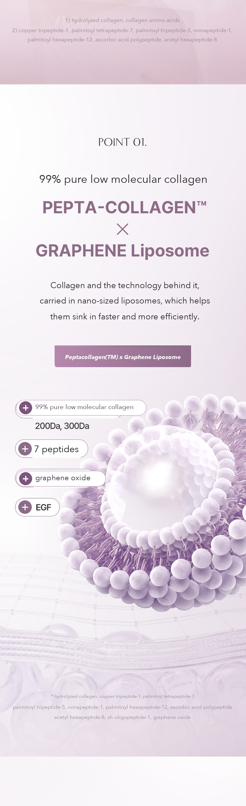 AROCELL Peptacollagen Graphene Mask detail 05