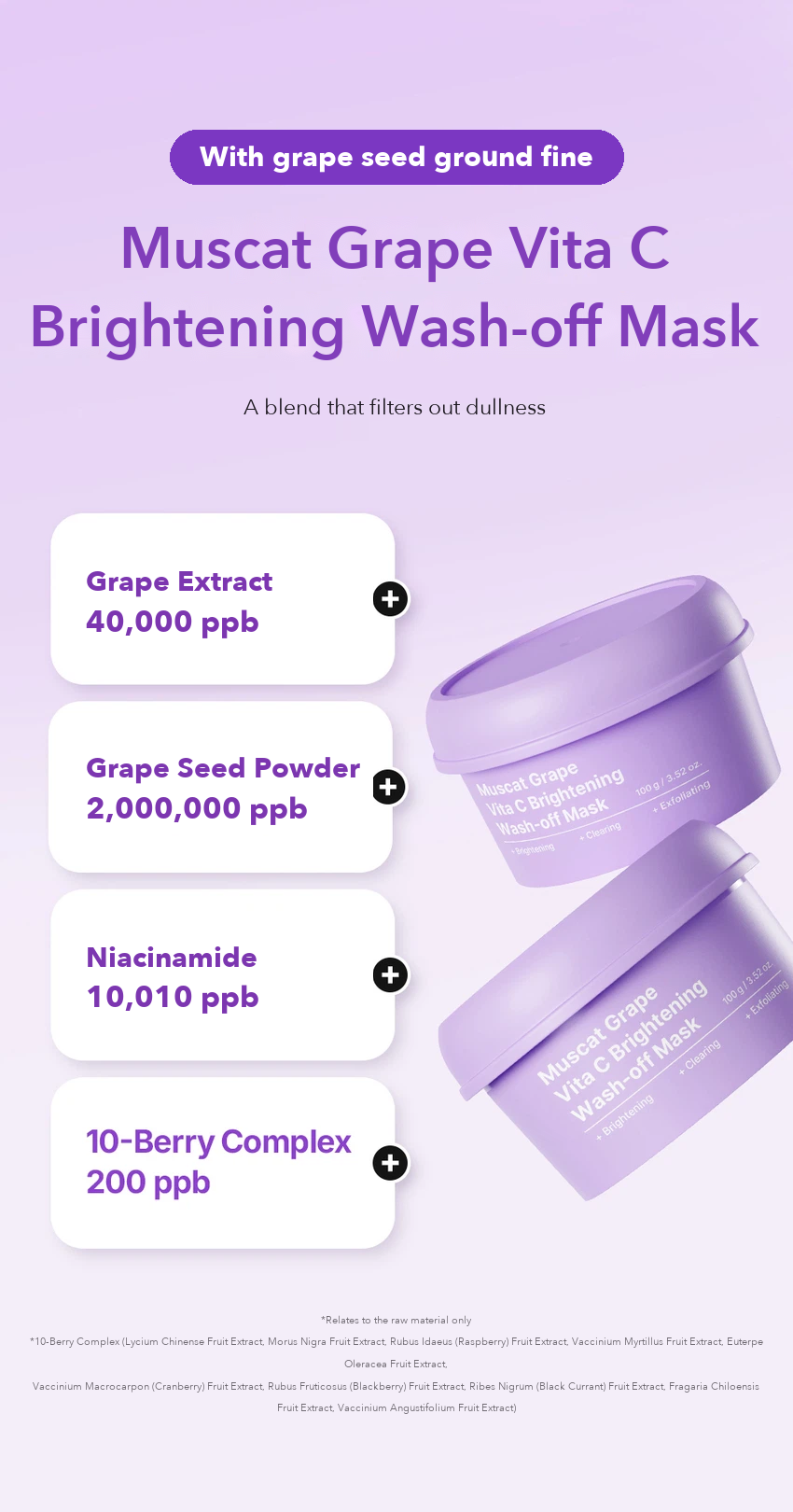 Ingredient Editor Muscat Grape Vita C Brightening Wash-off Mask detail 04