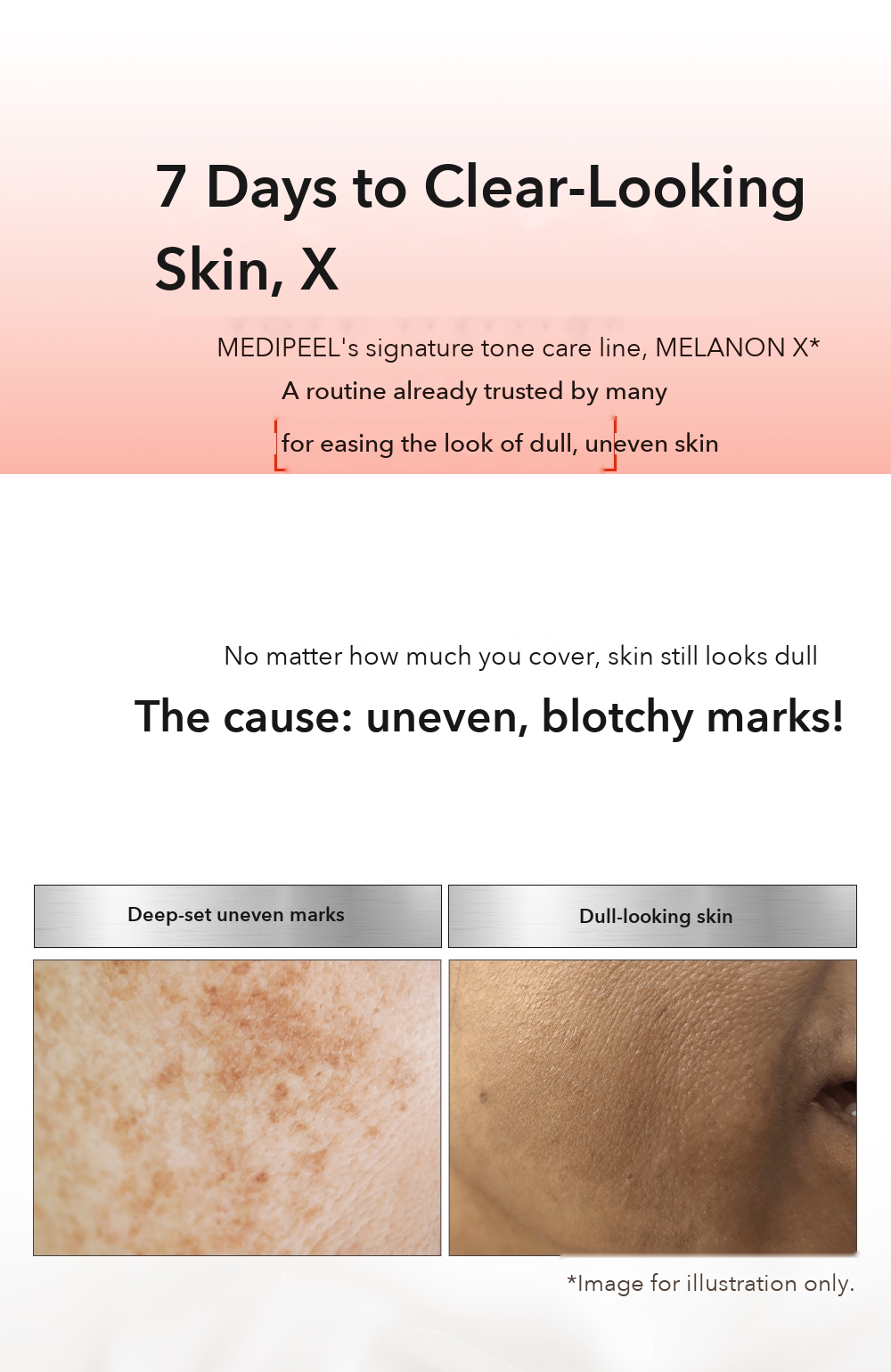 MEDIPEEL Melanon X Ampoule 30ml detail 02