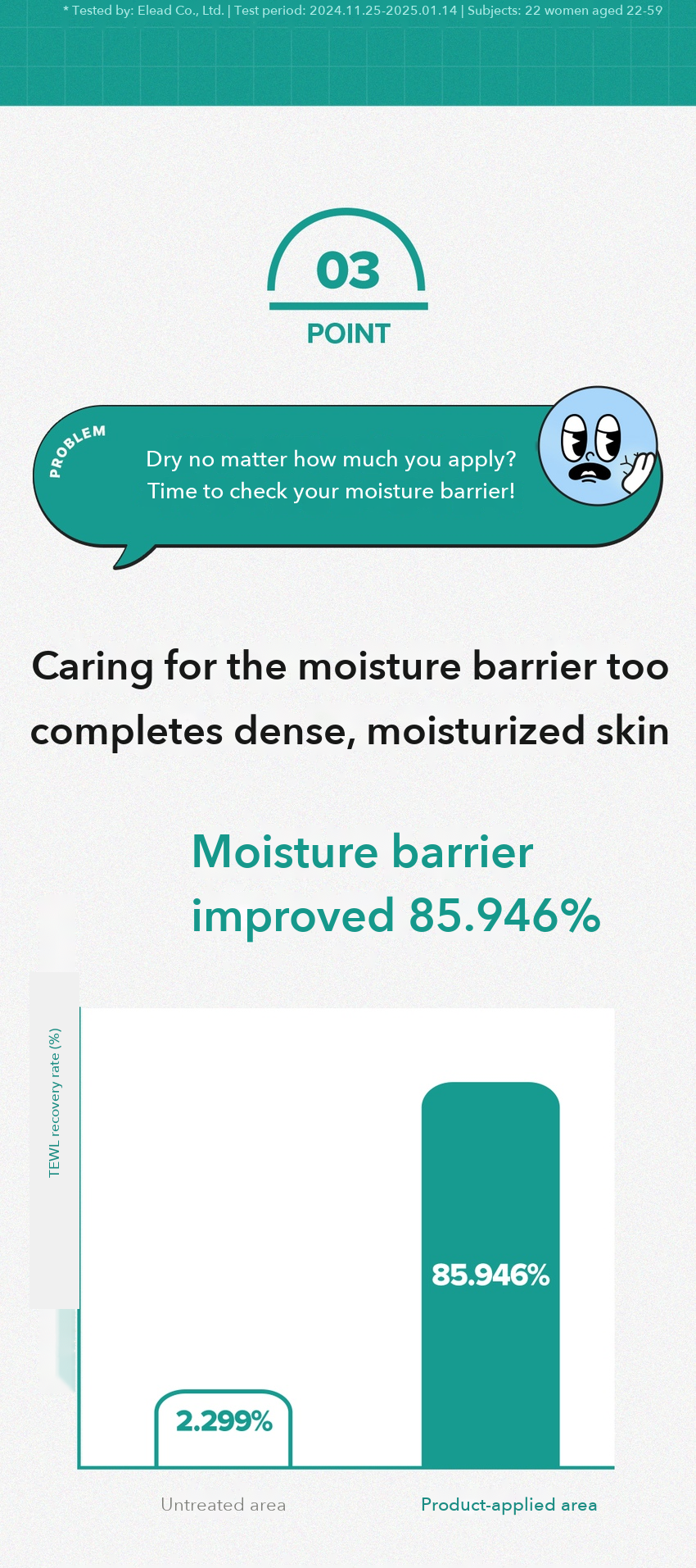 THE FACE SHOP The Smim Moist Recharge Repair Eye Cream detail 6