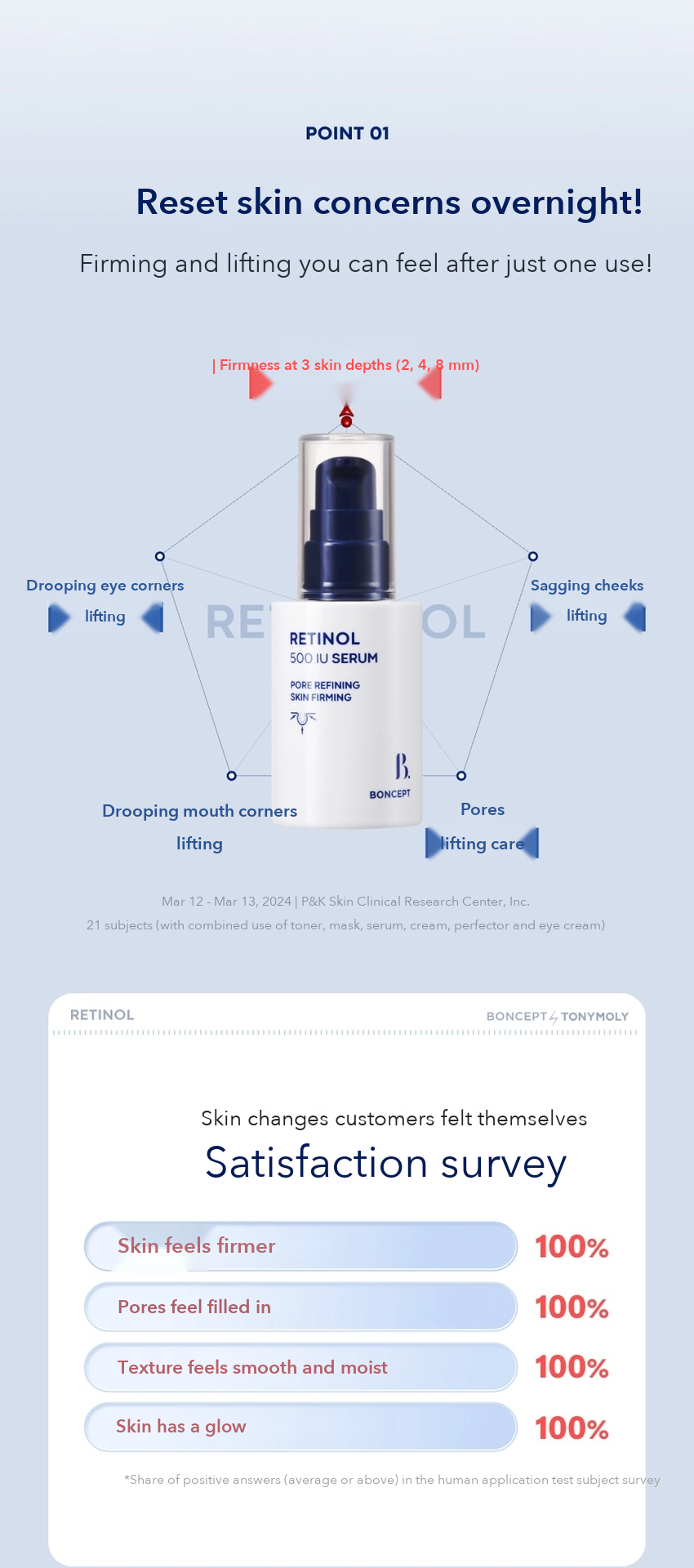 BONCEPT Retinol 500 IU Serum 30ml detail 05