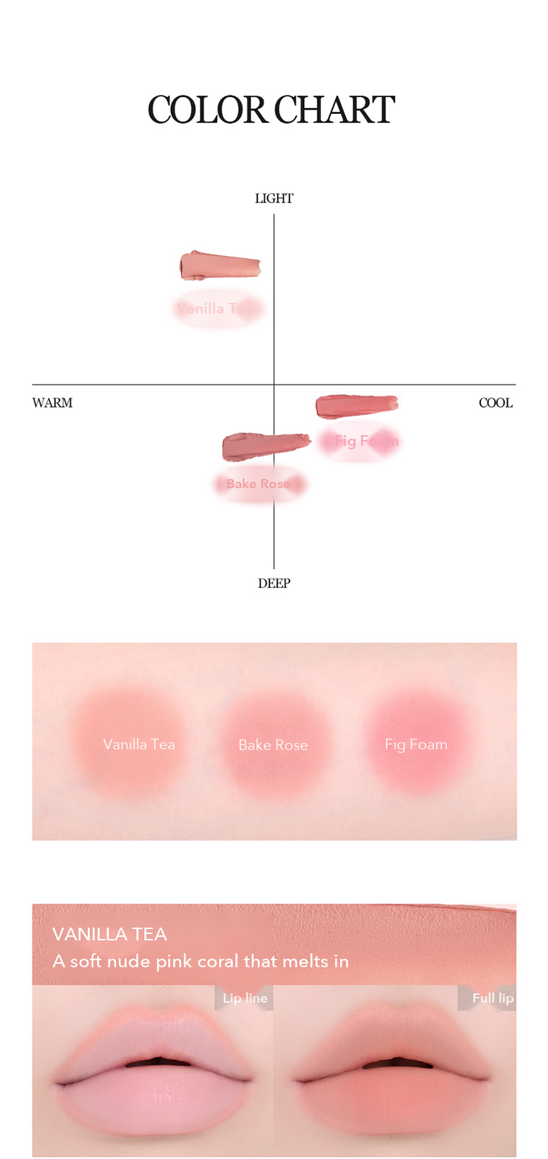 IPKN Personal Detail Lip Smudger detail 05
