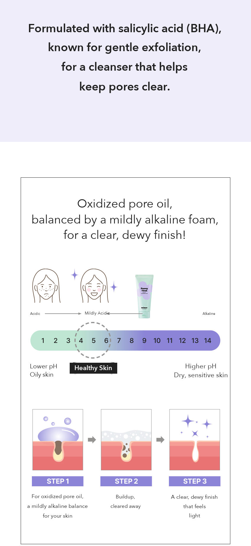 MIMO by MAMONDE Peony-Tinol Blemish Cleansing Foam detail 4