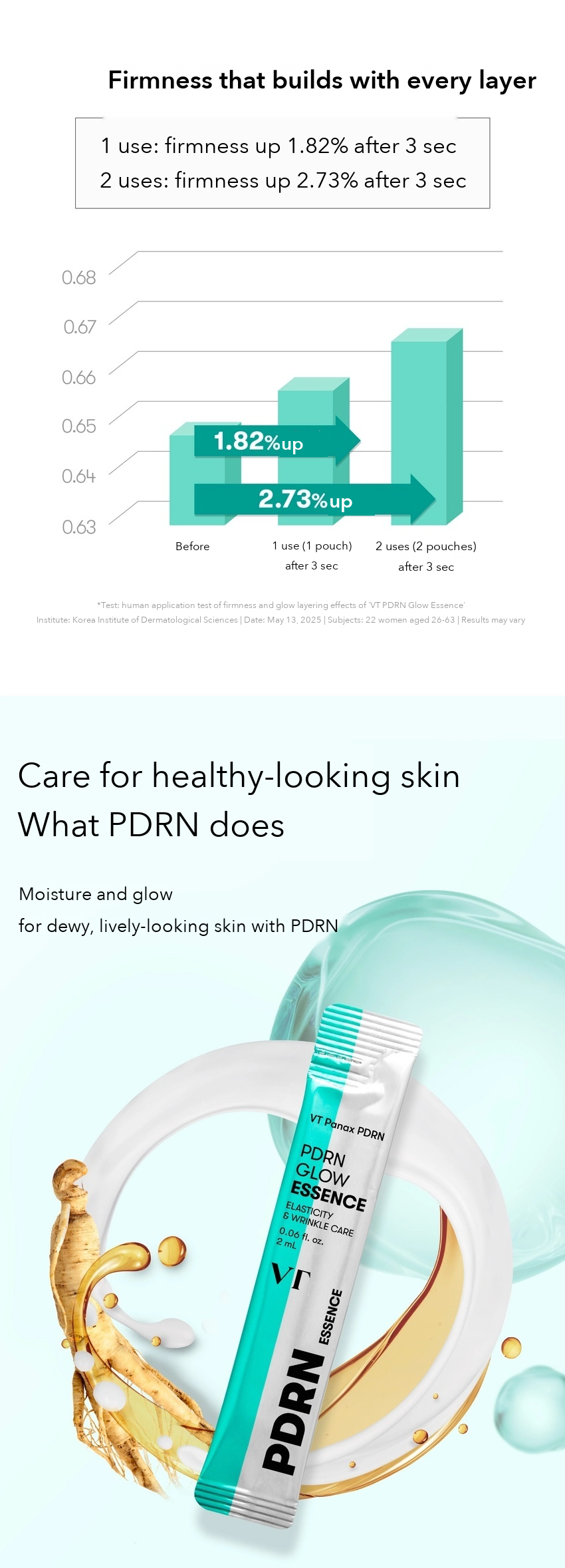 VT PDRN Glow Essence 2ml x 6 detail 03