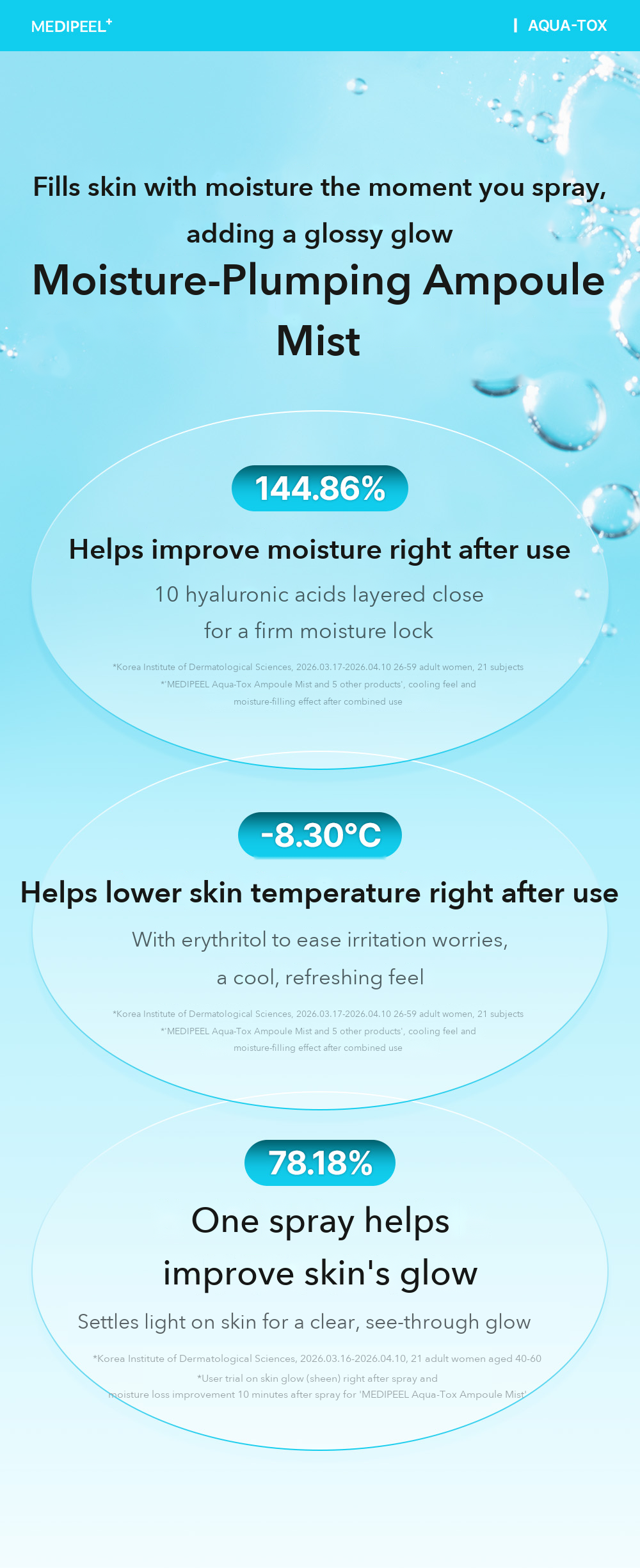 MEDIPEEL Aqua-Tox Ampoule Mist 200ml detail 02