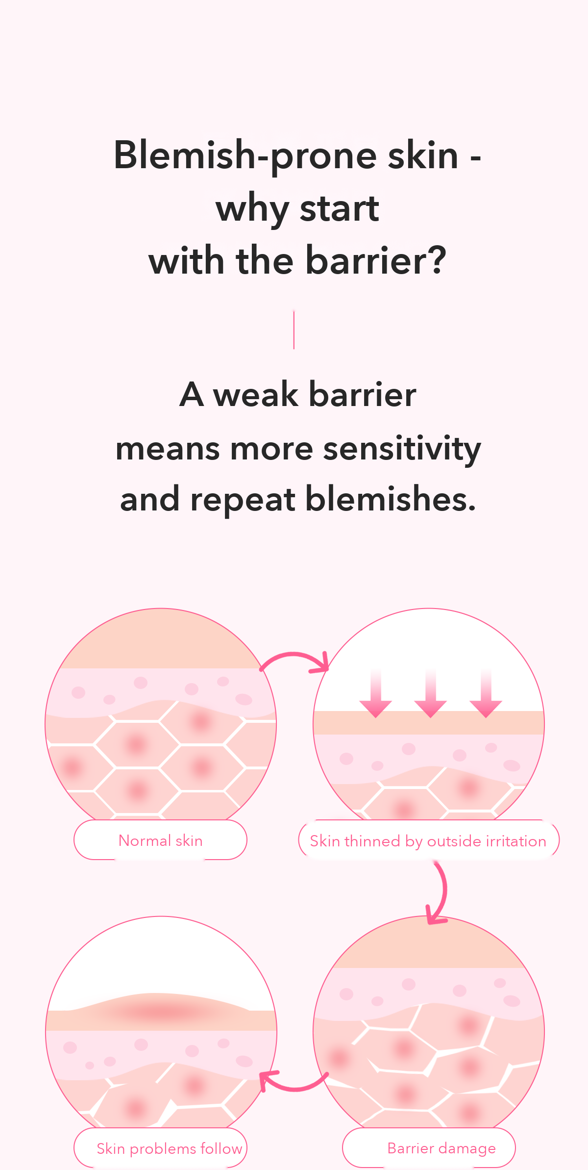 A.SOLUTION Heartleaf Calamine Soothing Cream detail 05