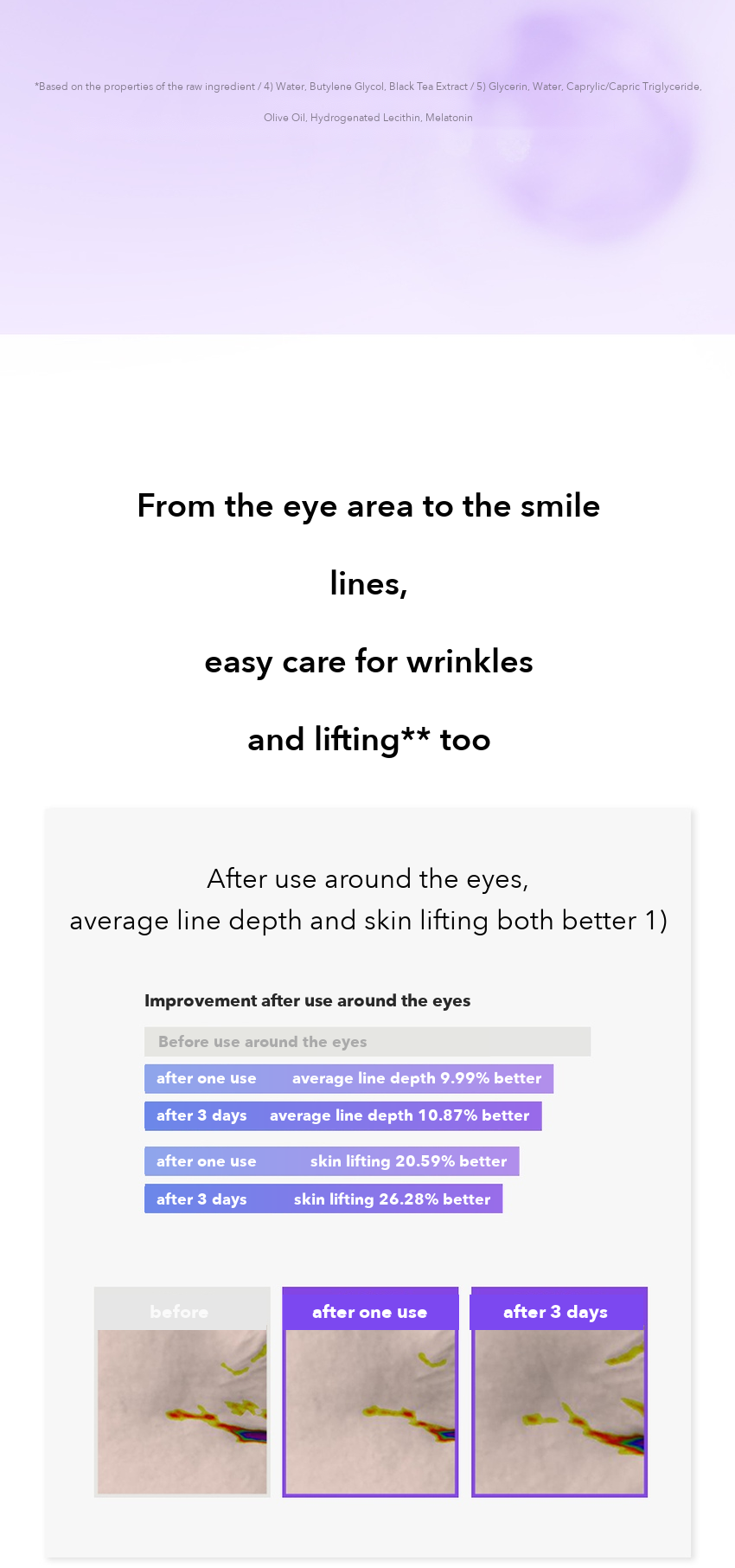 DERMAFIRM Hyaluronic Exosome Plumping Wrinkle Patch Eye detail 06