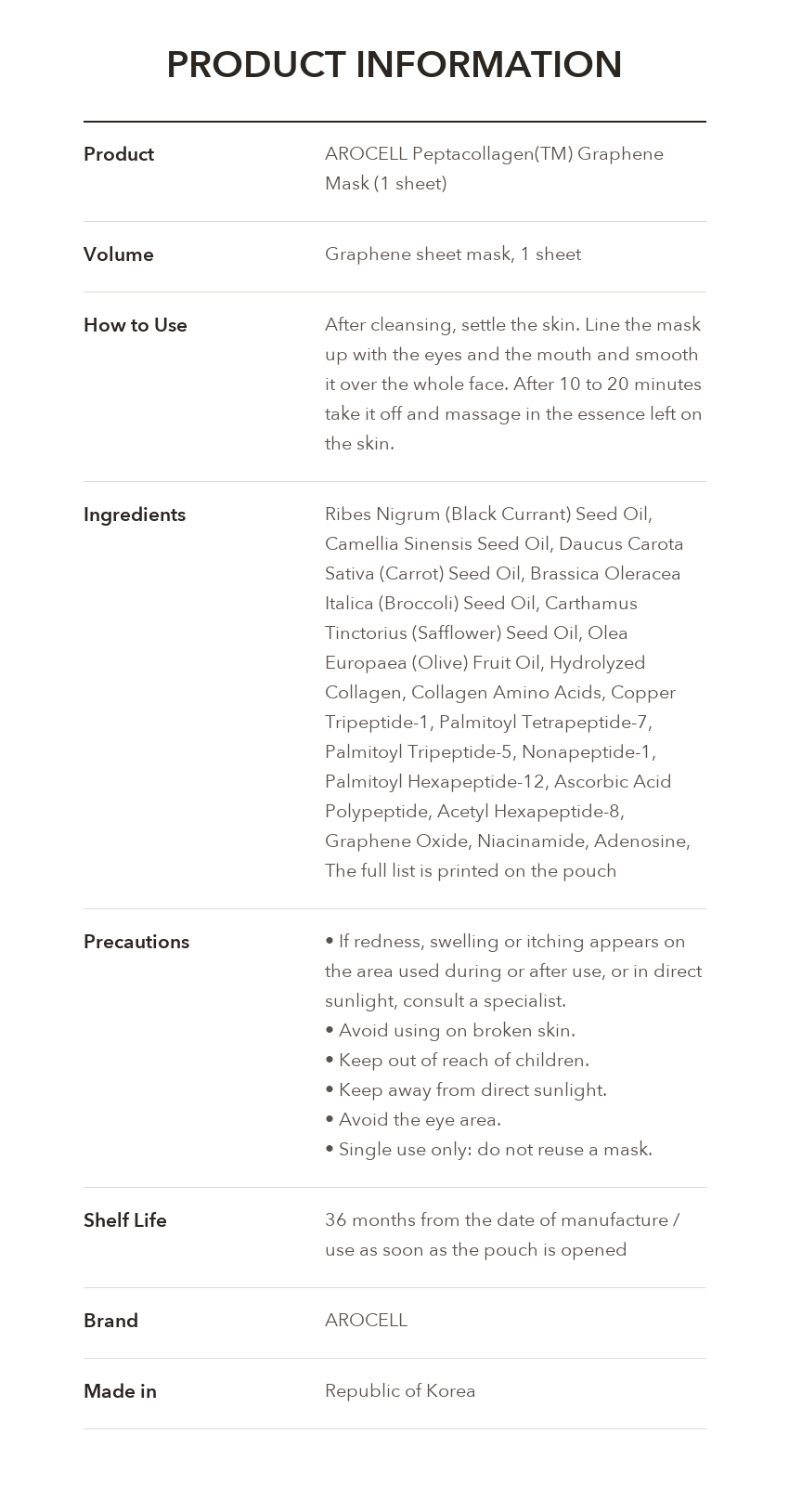 AROCELL Peptacollagen Graphene Mask product information