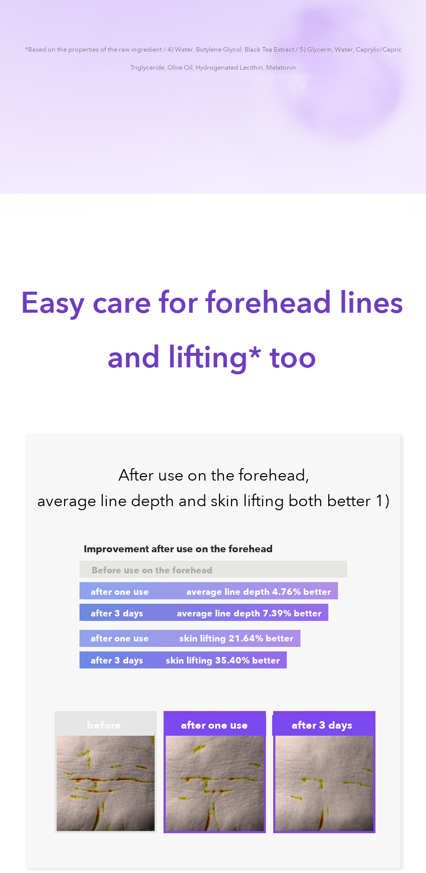 DERMAFIRM Hyaluronic Exosome Plumping Wrinkle Patch Forehead detail 06