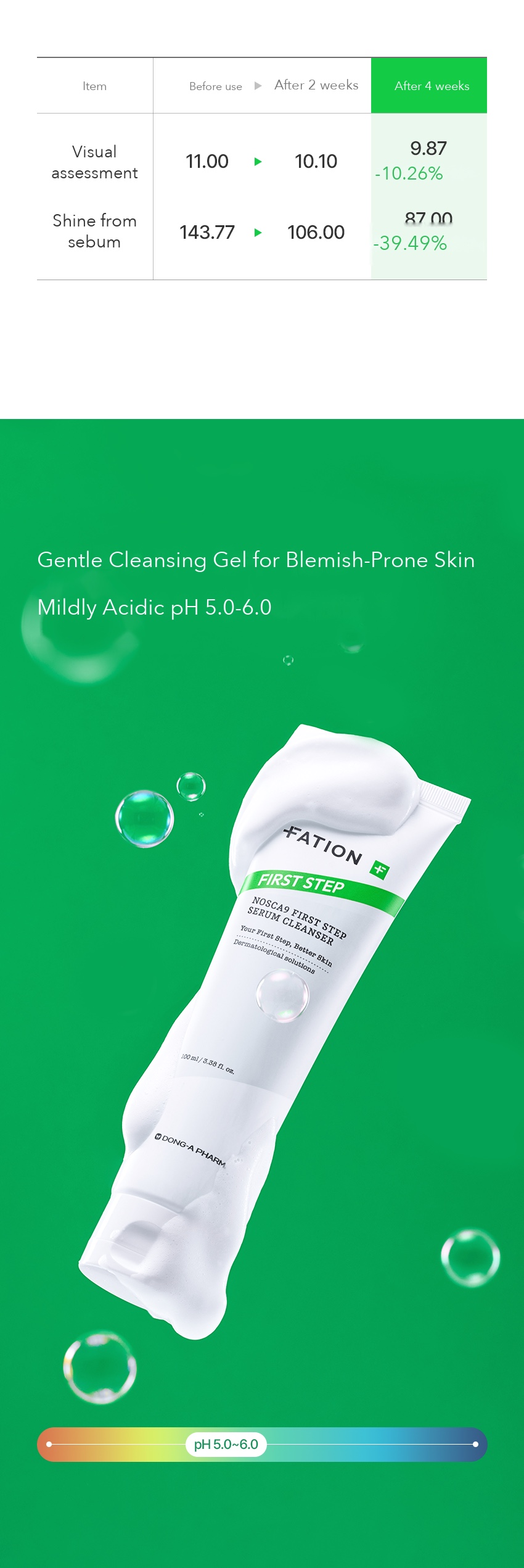 FATION Nosca9 First Step Serum Cleanser 100ml detail 6