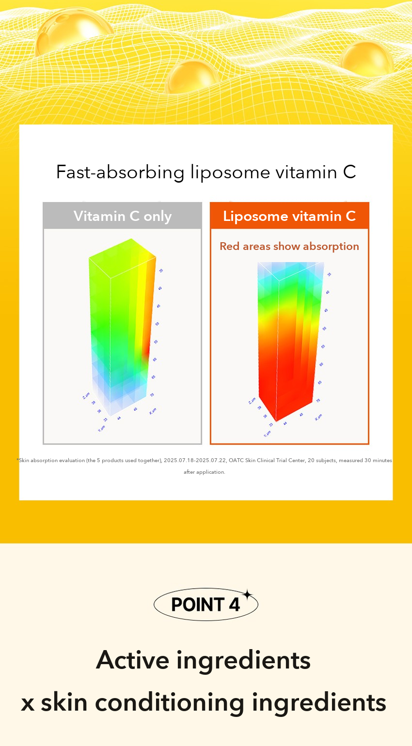 CLEADERM Liposome Vitamin C Cheek Spot Serum detail 06