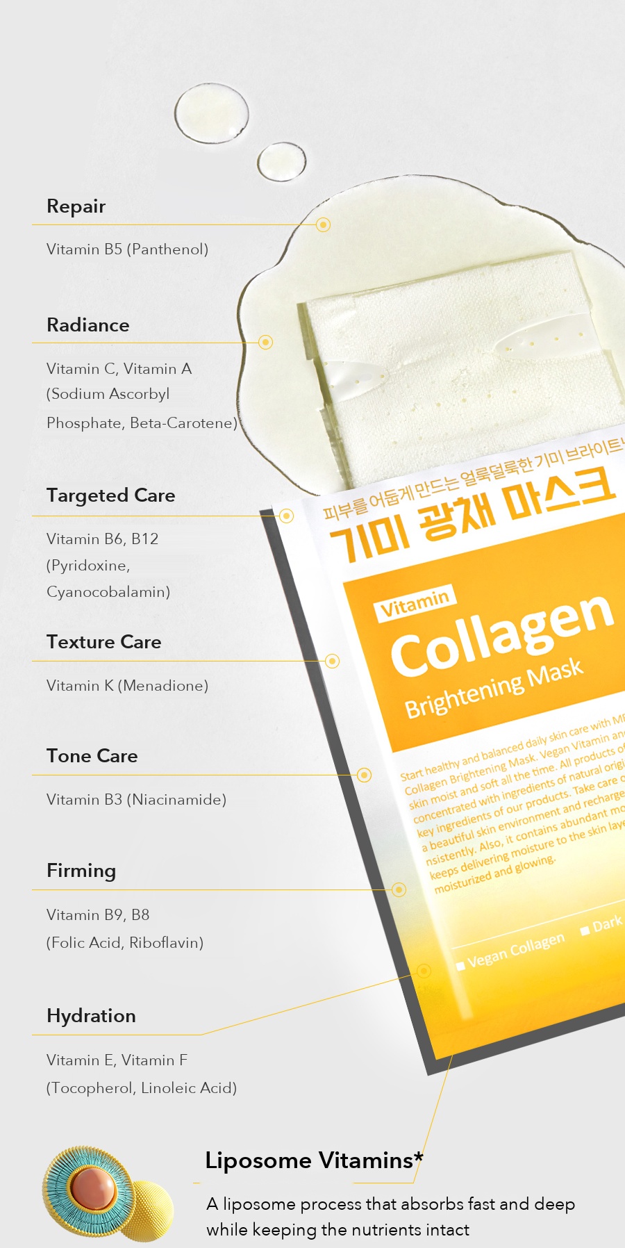 MEDIPEEL Vegan Vitamin Collagen Tone Care Mask detail 4