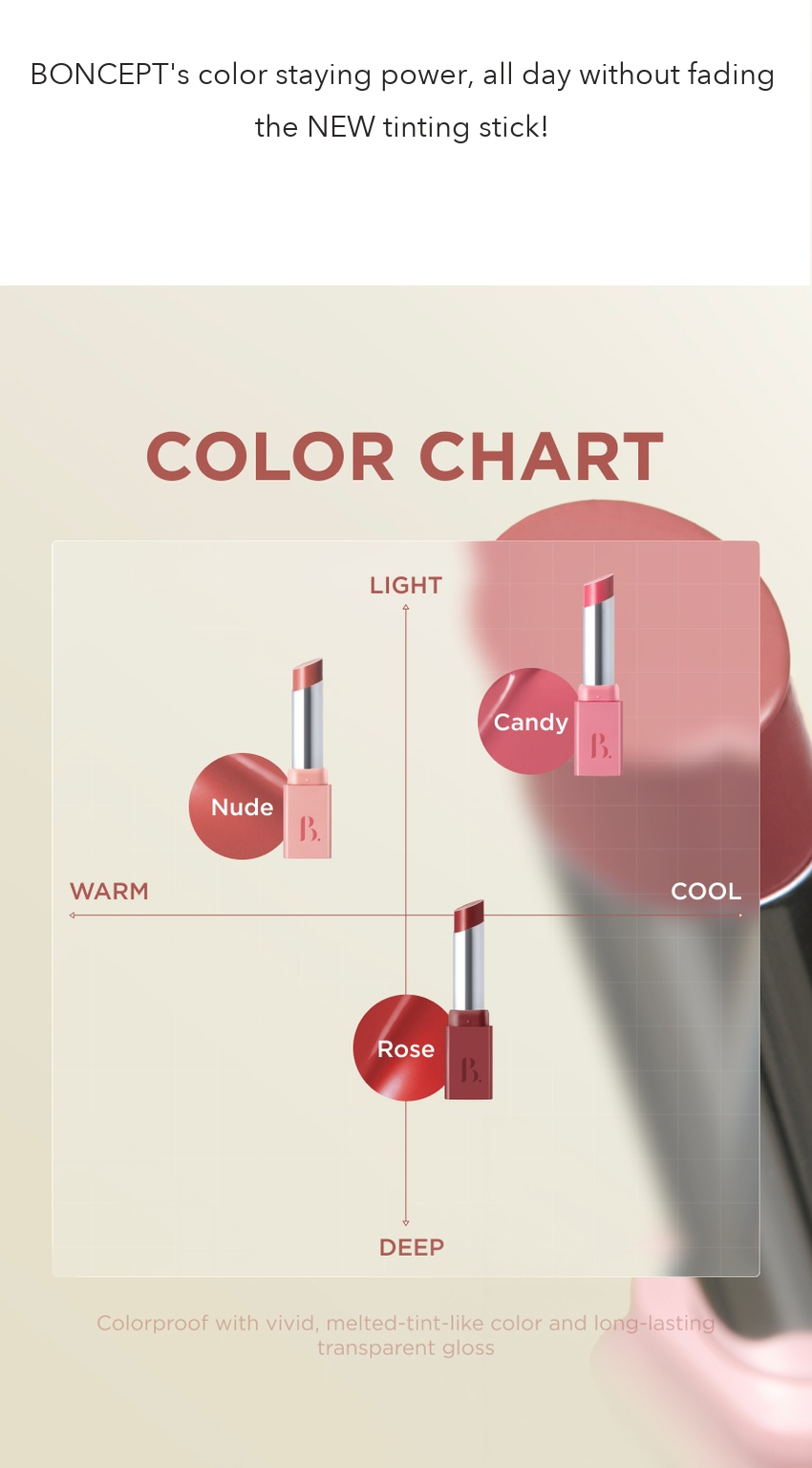 BONCEPT Tinted Glow Lipstick detail 04