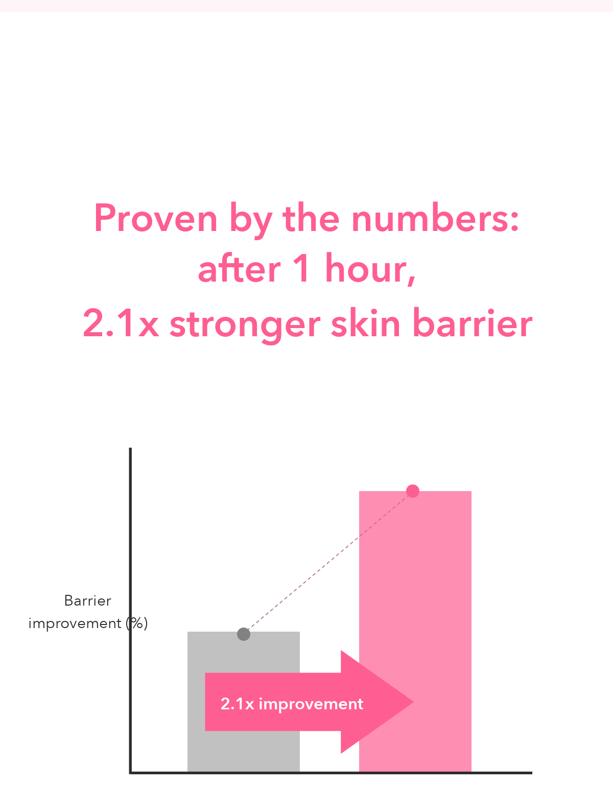 A.SOLUTION Heartleaf Calamine Soothing Cream detail 11