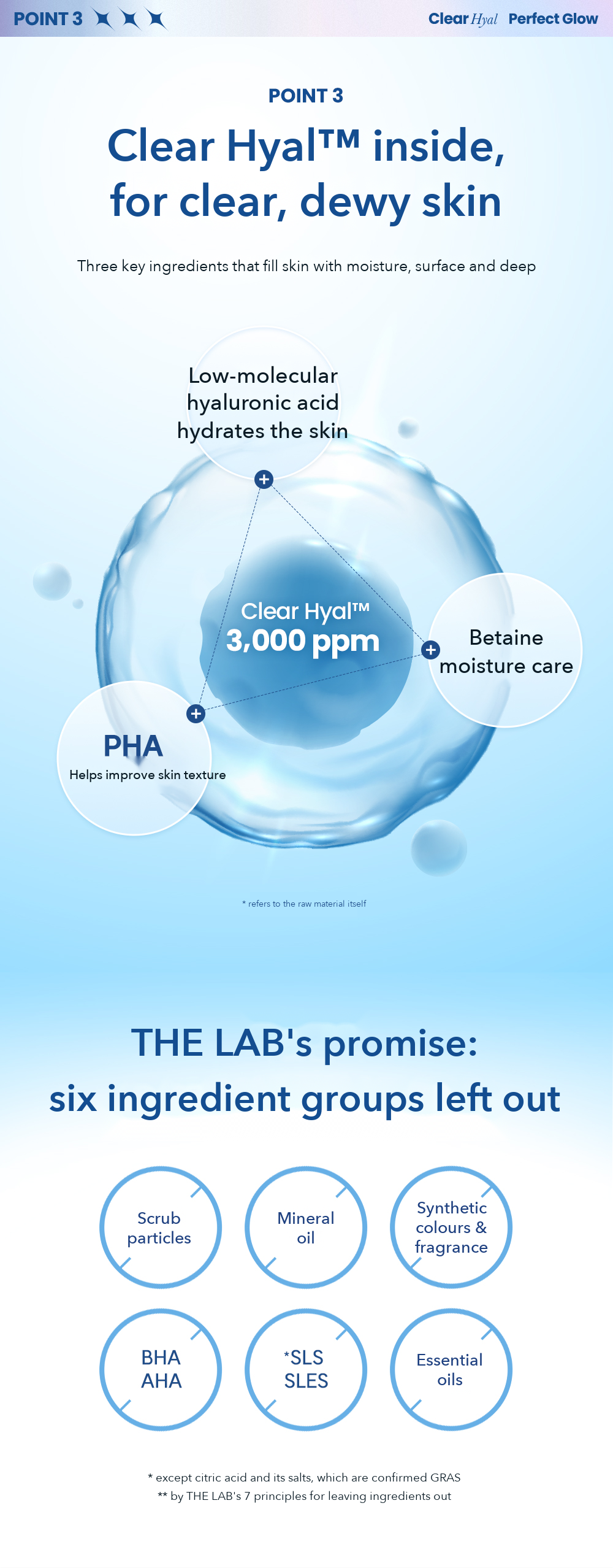 THE LAB by BLANC DOUX Clear Hyal Perfect Glow Gel Mask detail 08