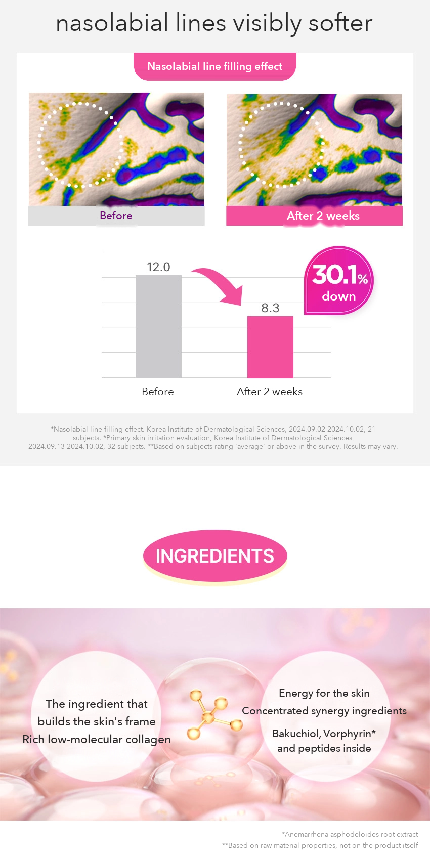 Cleaderm Low-Molecular Collagen Nasolabial Line Ampoule detail 4