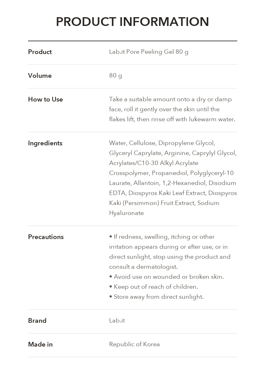 Lab.it Pore Peeling Gel detail 10