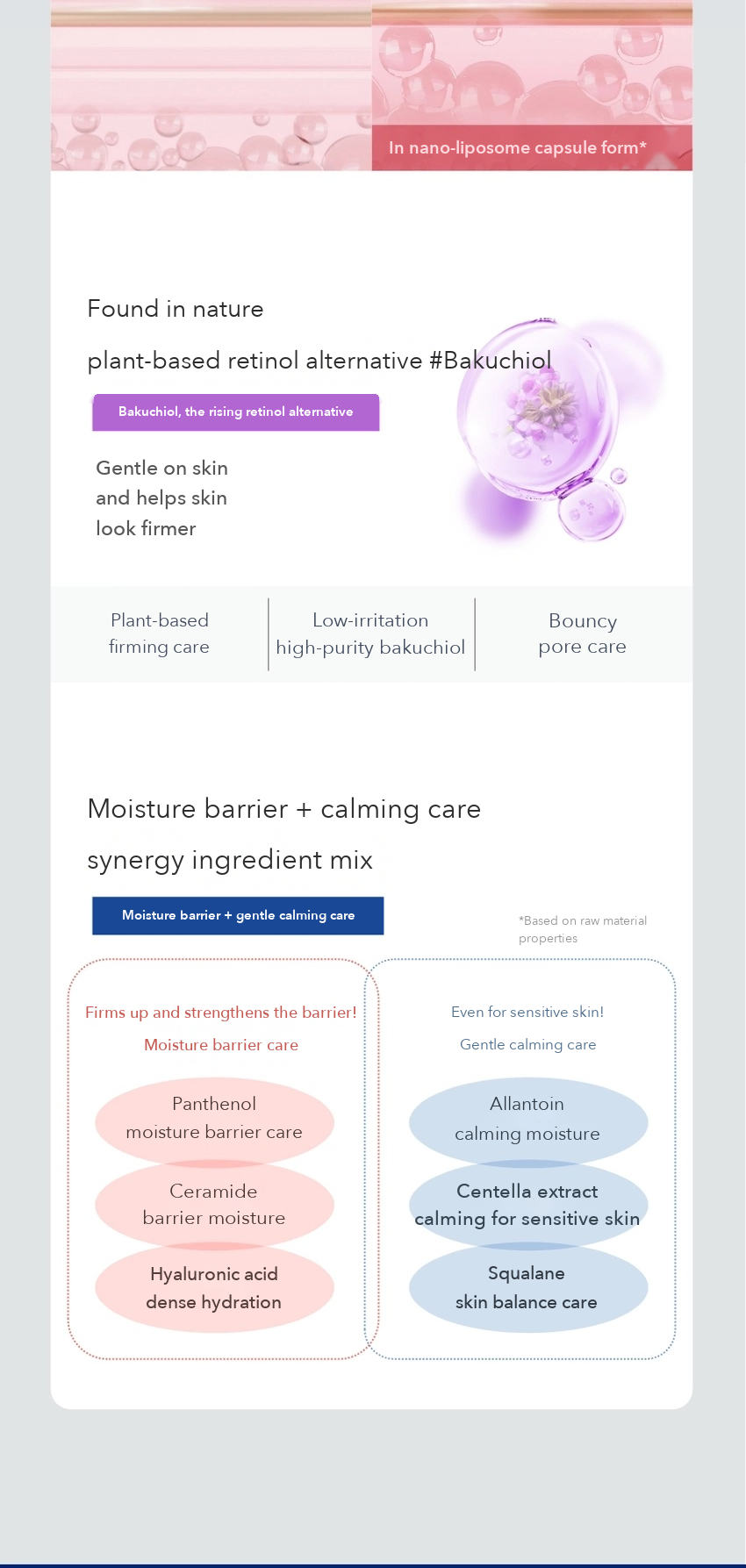 BONCEPT Retinol 500 IU Cream 50ml detail 09