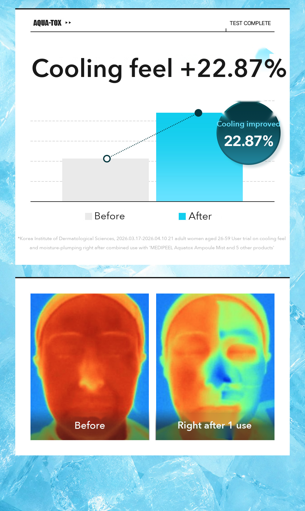 MEDIPEEL Aqua-Tox Hydrogel Mask 33g detail 10