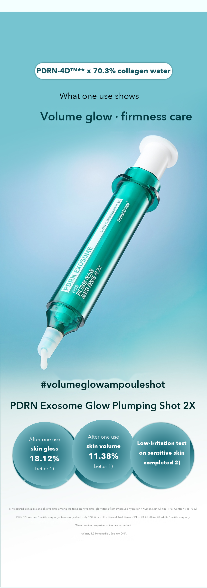 DERMAFIRM PDRN Exosome Glow Plumping Shot detail 02