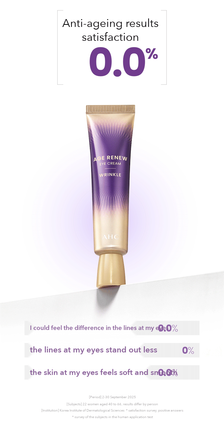 AHC Age Renew Eye Cream Wrinkle detail 05