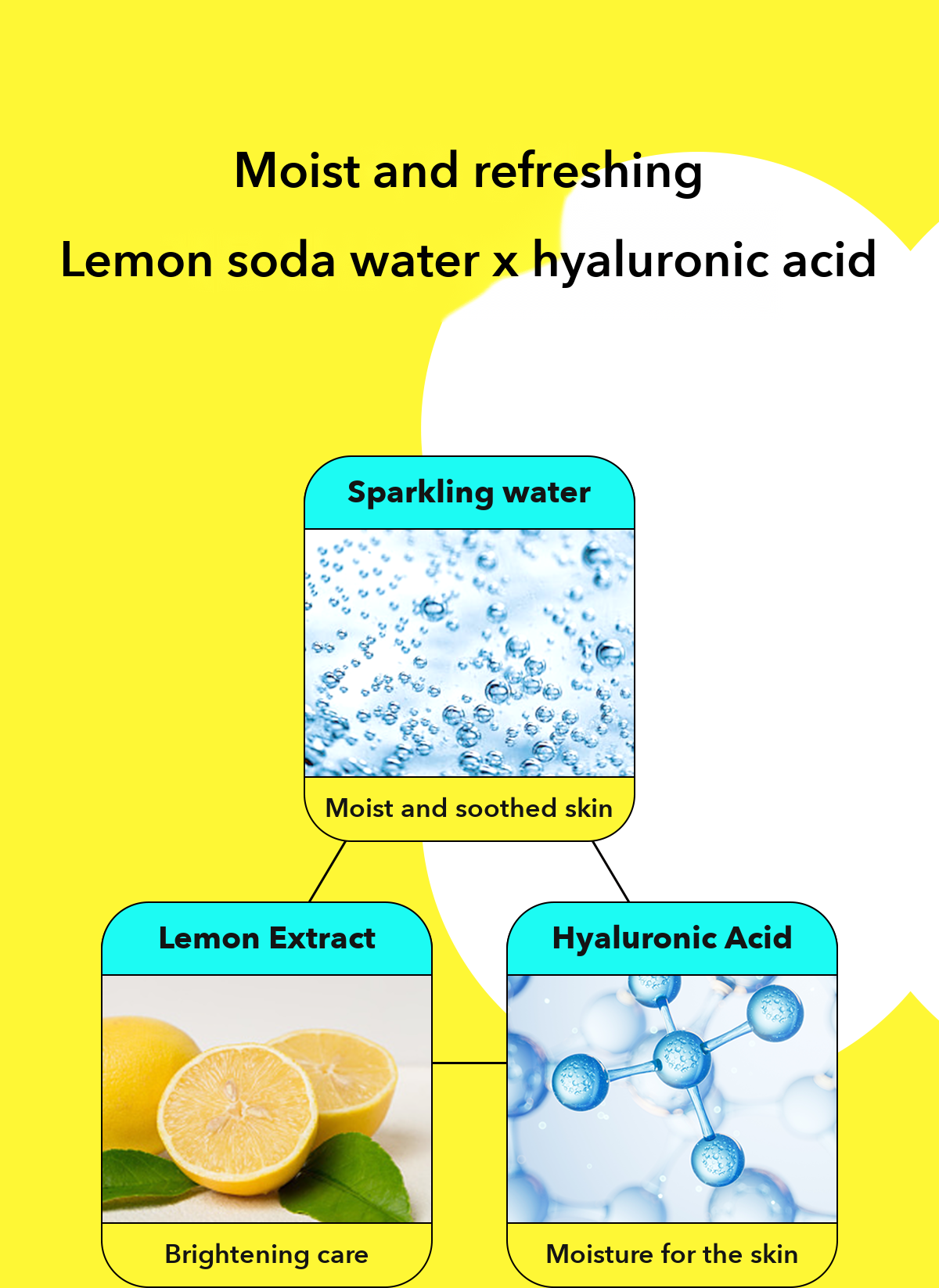 POINT Lemon Soda No-Wash Cleansing Water Tissue detail 08
