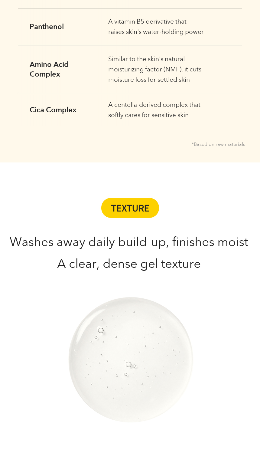 Dr.Oracle Curesona Toningcode Cleansing Gel detail 05