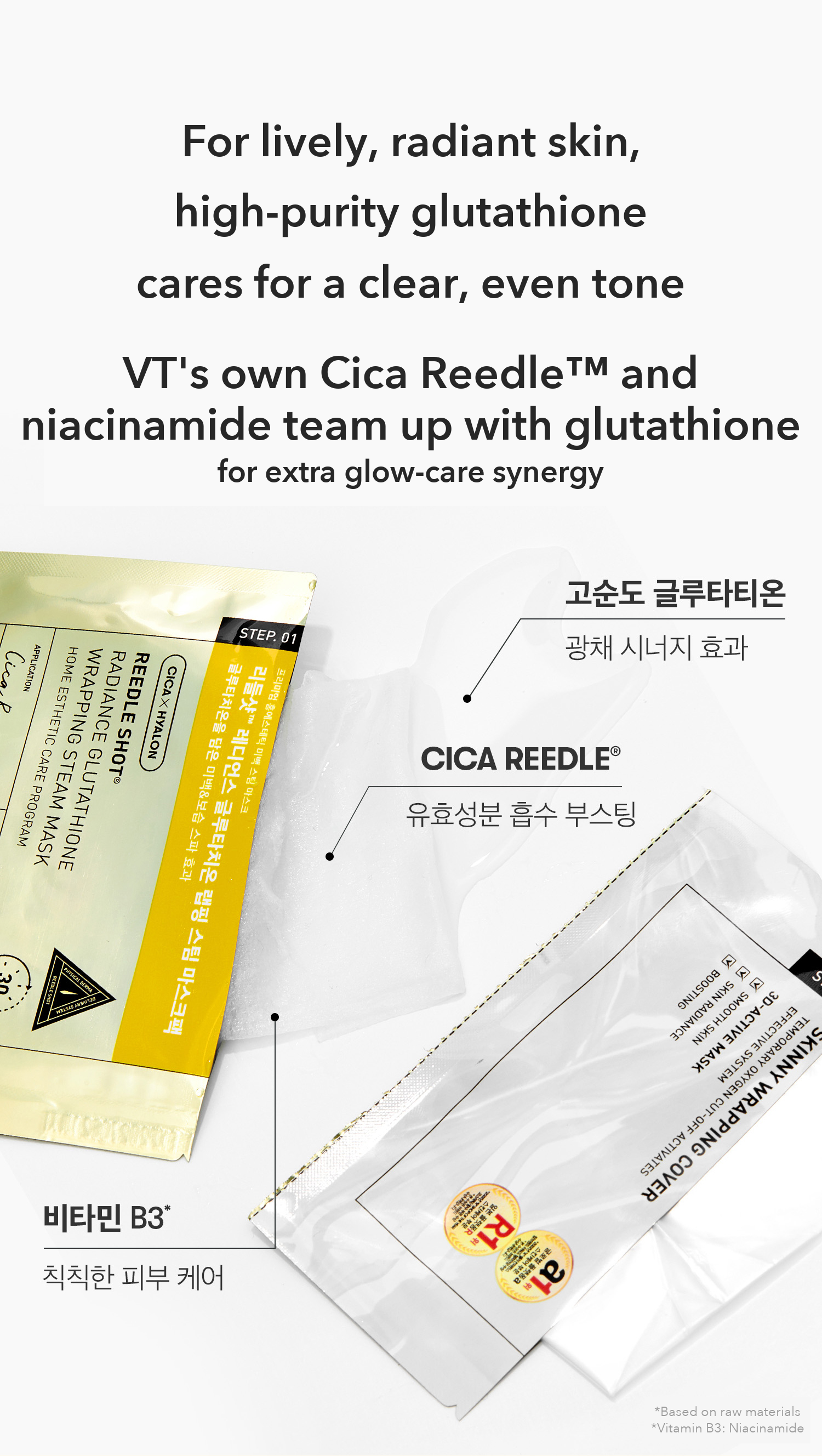 VT Reedle Shot Radiance Glutathione Wrapping Steam Mask 22g detail 07