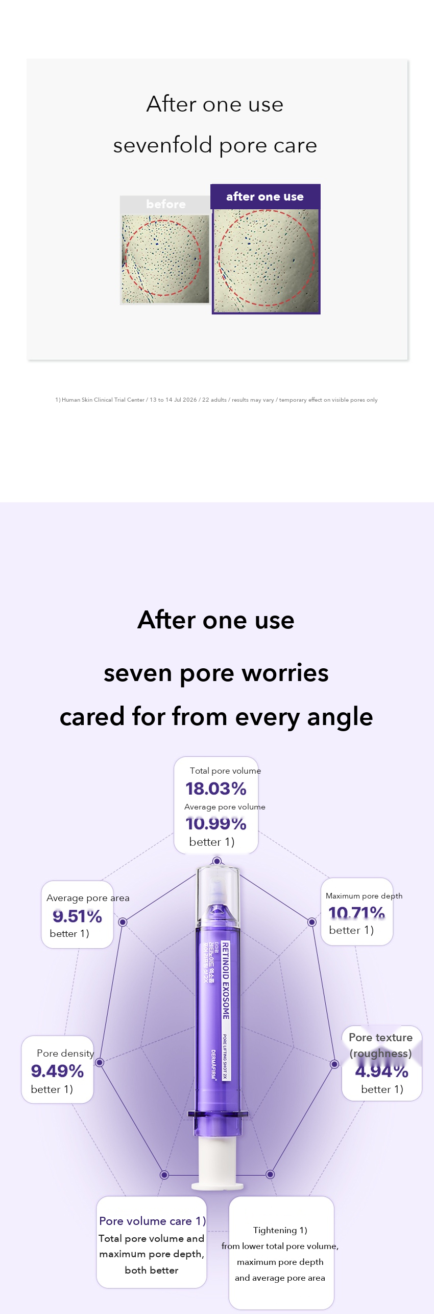 DERMAFIRM Retinoid Exosome Pore Lifting Shot detail 06