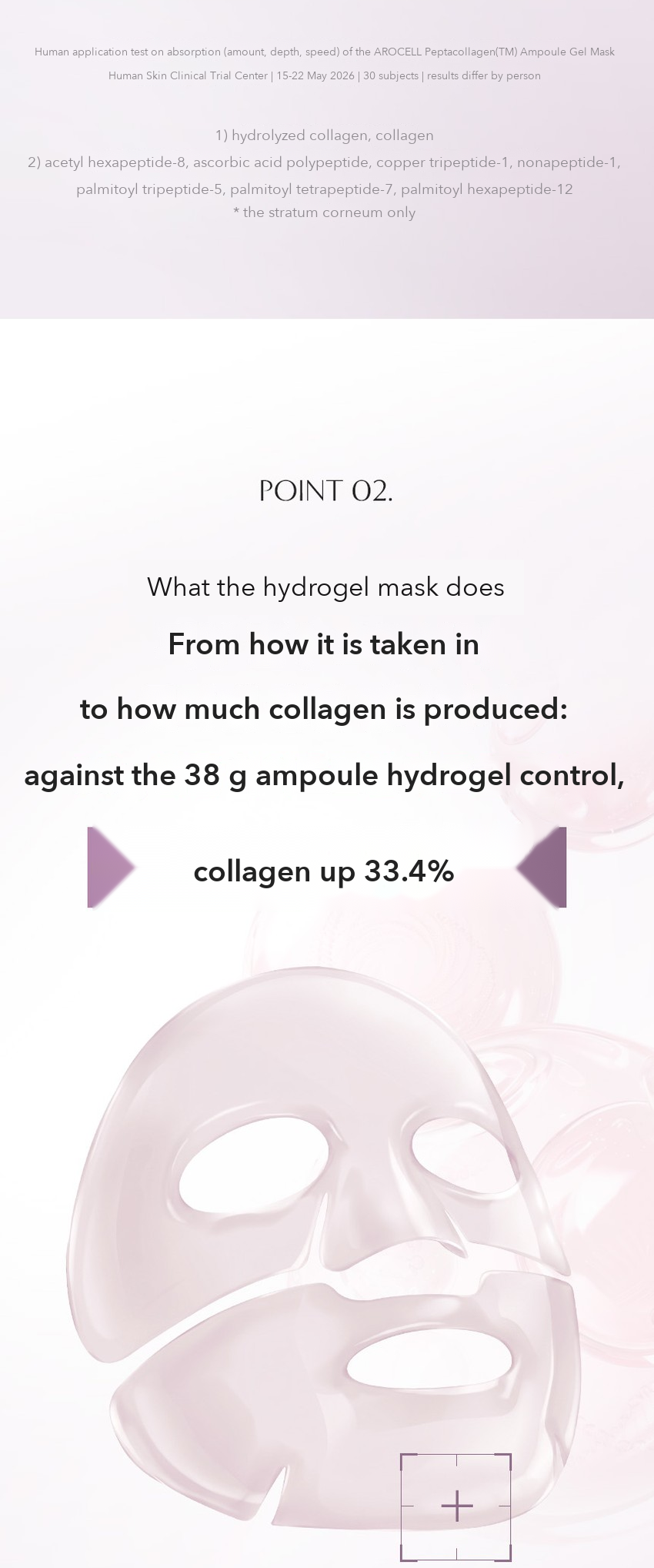 AROCELL Peptacollagen Ampoule Gel Mask detail 05