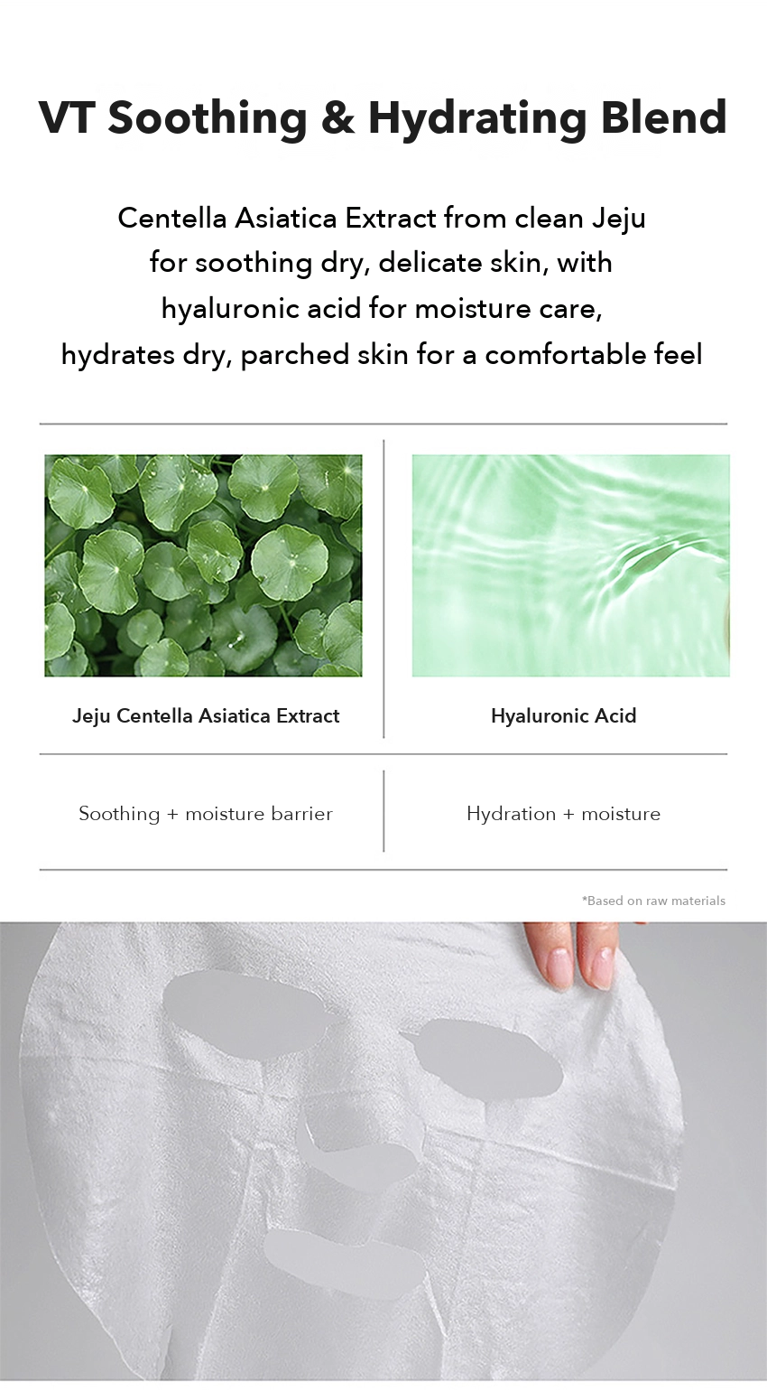 VT Cica Calming Mask Pack 4 Sheets detail 02