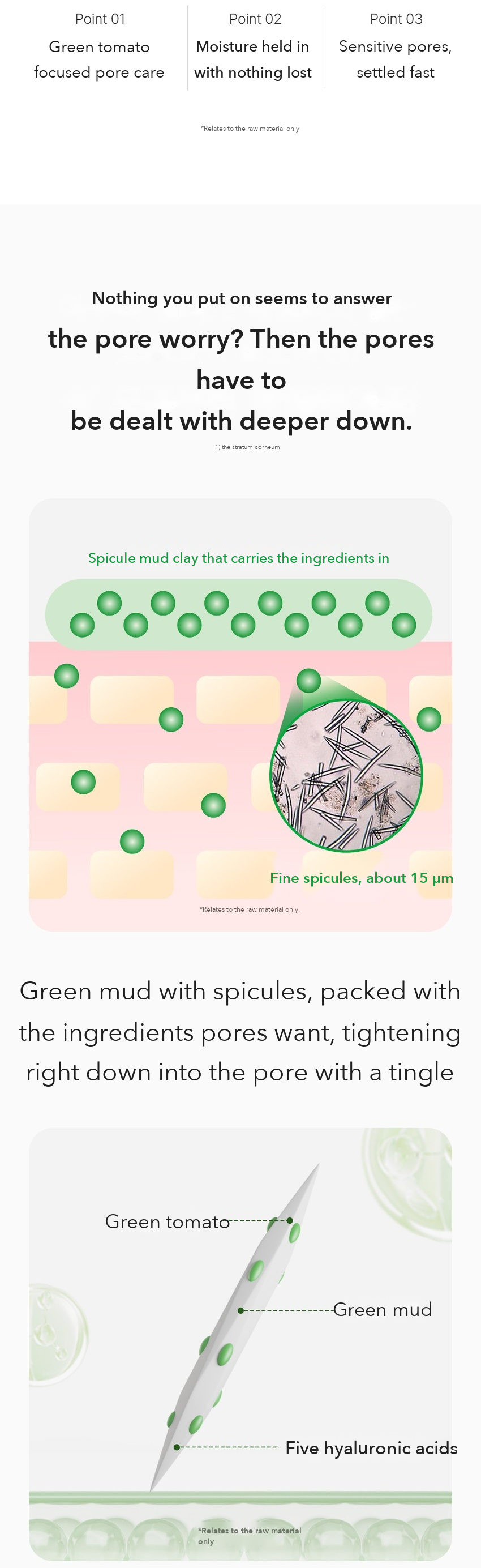 Ingredient Editor Green Tomato Pore Purifying Wash-off Mask detail 03