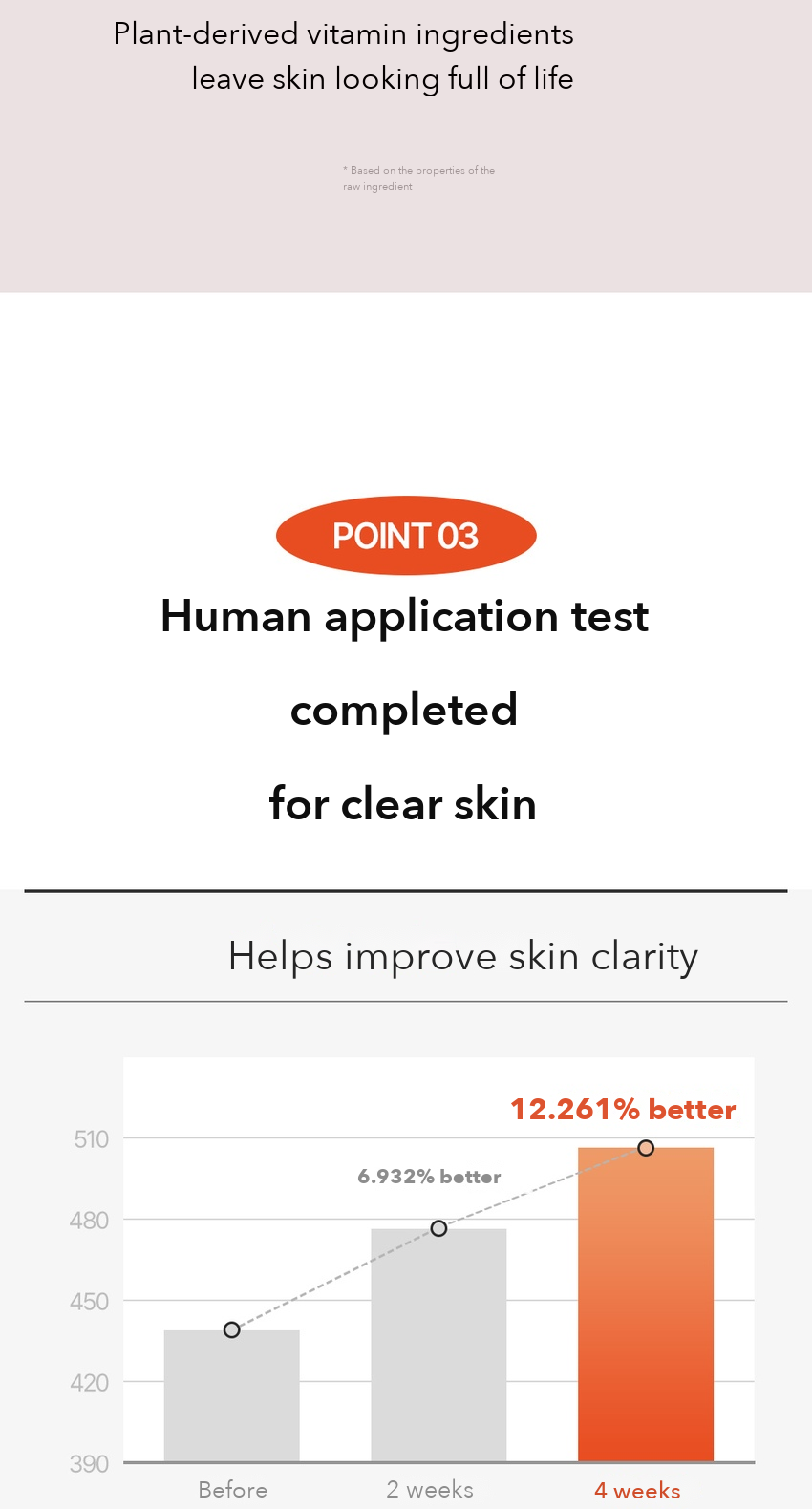 LEADERS Bio-Cell Toning Mask detail 7