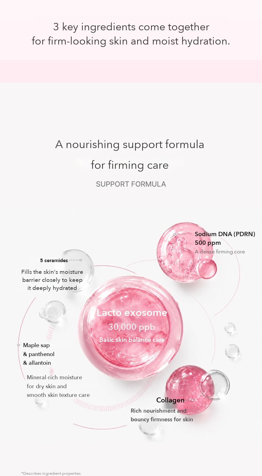 Dr.CPU+ Lacto Exosome PDRN Powder Ampoule detail 04