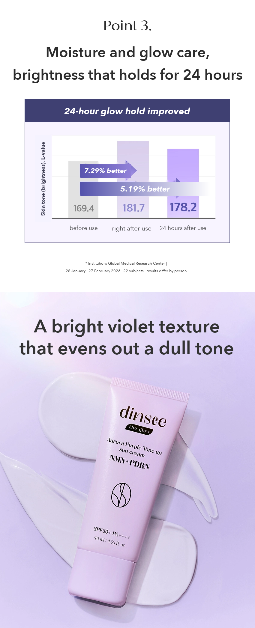 dinsee the glow Purple Tone-Up Sun Cream detail 05