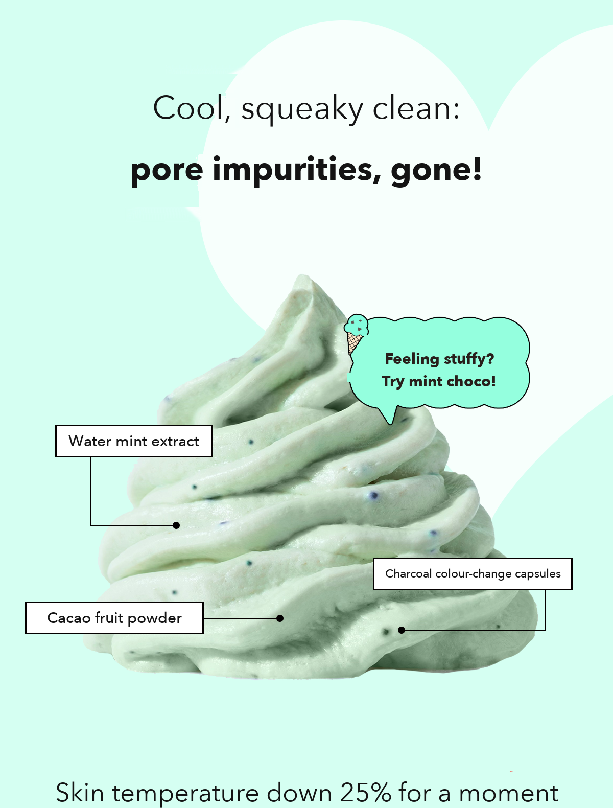 POINT Gelato Mint Choco Pack Cleanser detail 09