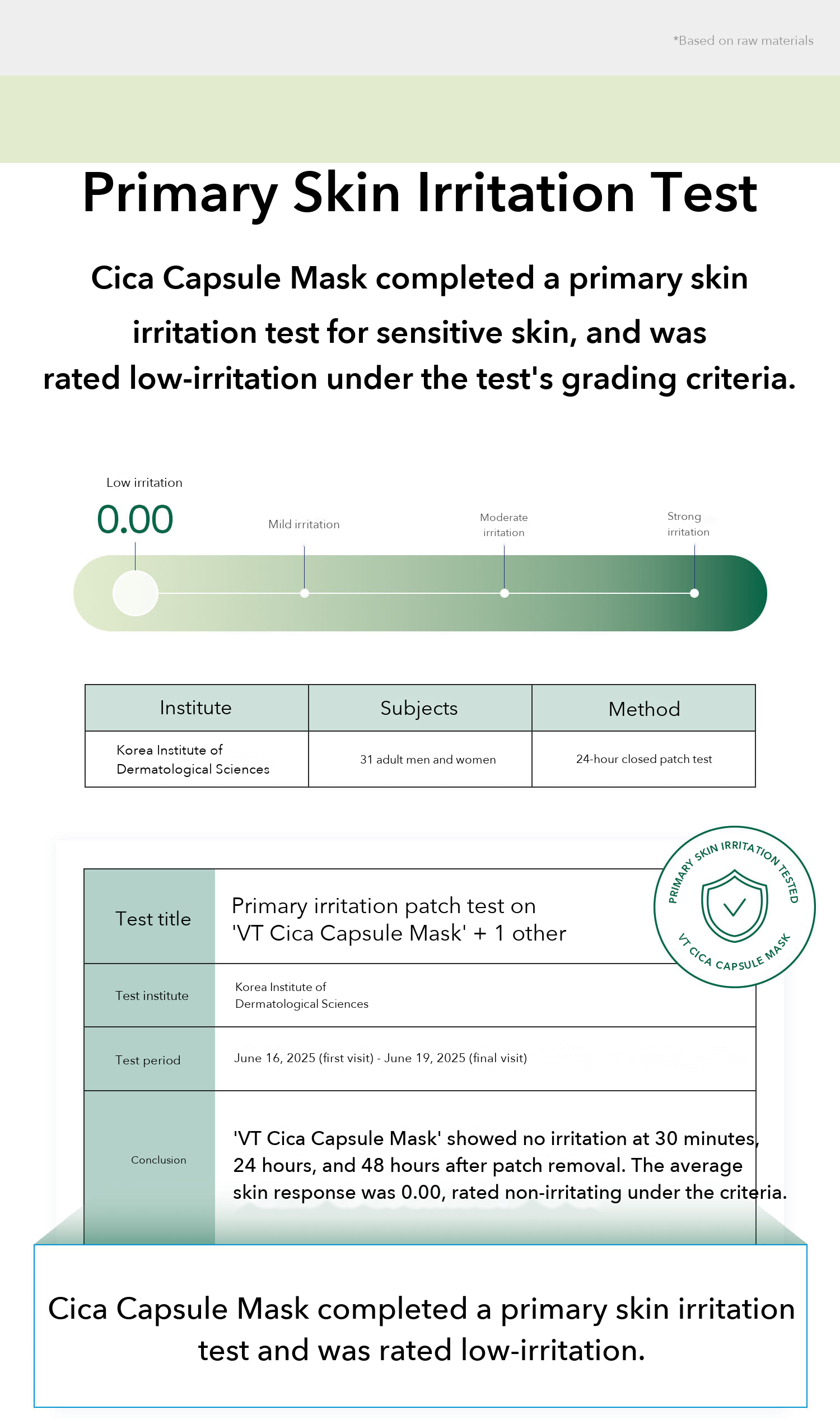 VT Cica Capsule Mask 7.5g x 3ea detail 03