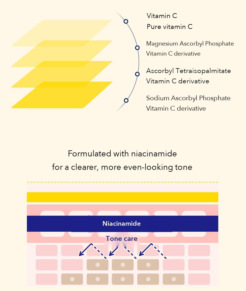 CLEADERM Liposome Vitamin C Blemish Glow Mask detail 07