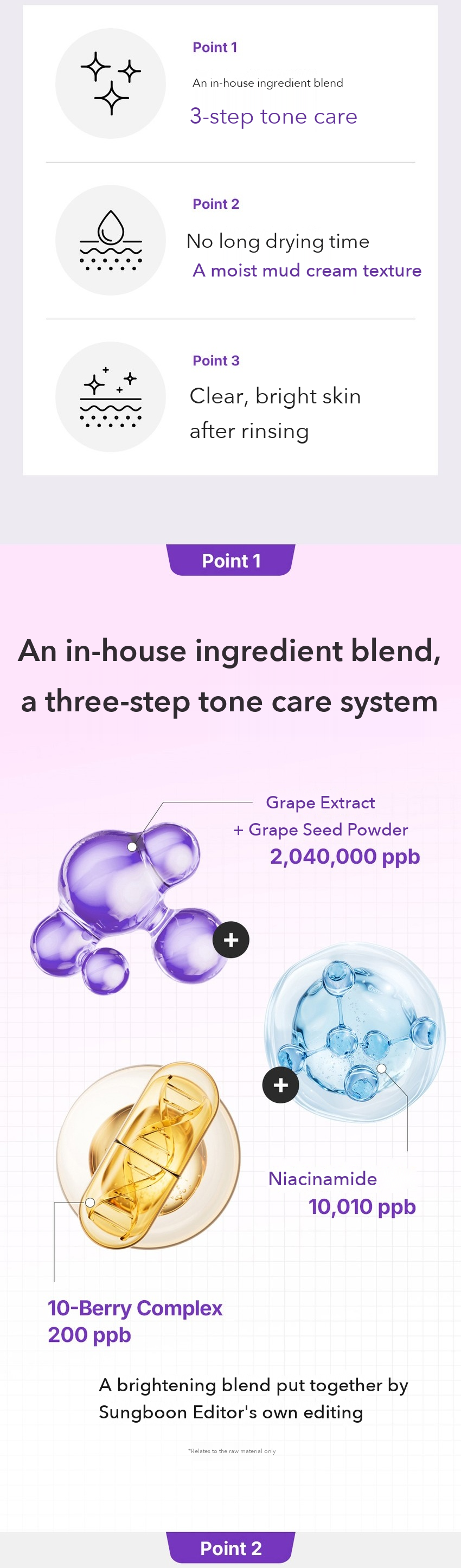 Ingredient Editor Muscat Grape Vita C Brightening Wash-off Mask detail 07
