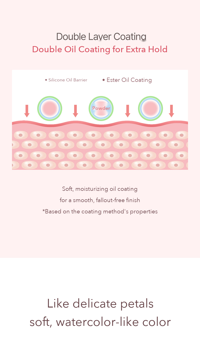 BY FLOWER Cotton Blusher detail 06