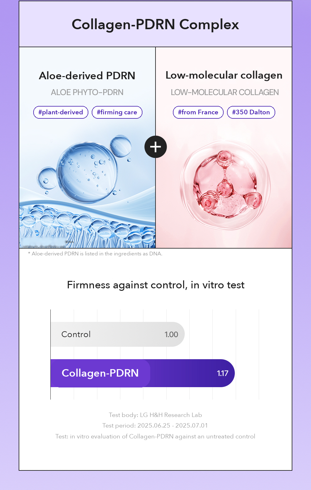 CAREZONE PLUS+ Glow Firming Eye Ball Serum detail 03