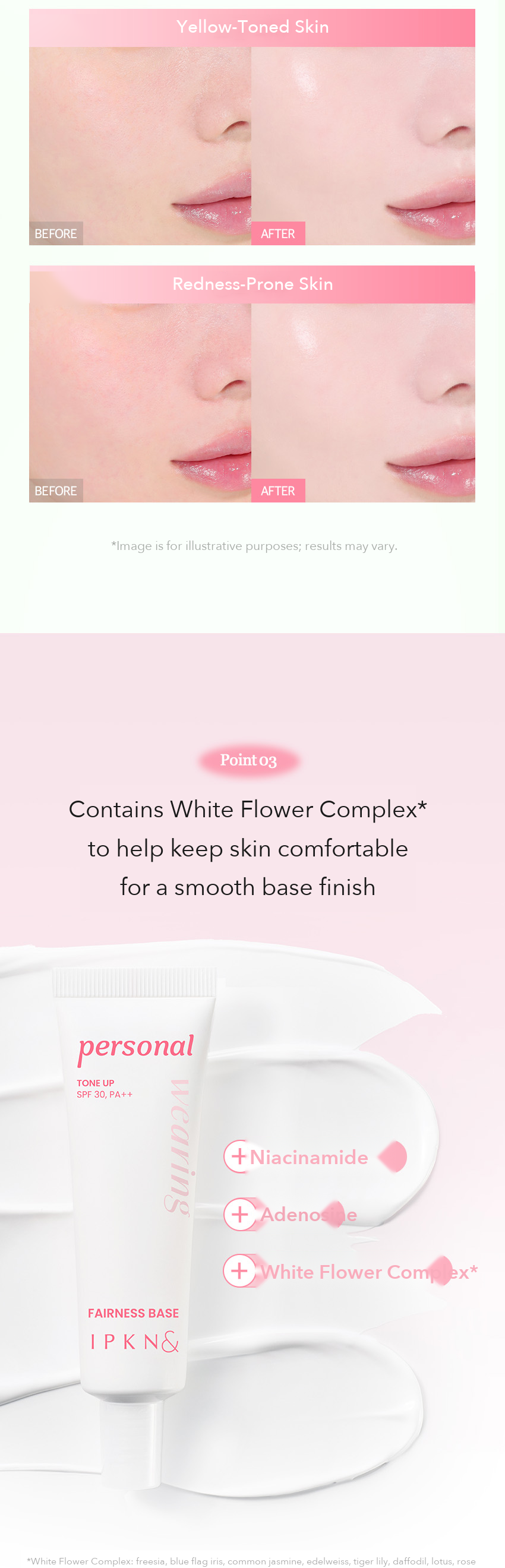IPKN Personal Fairness Base detail 04
