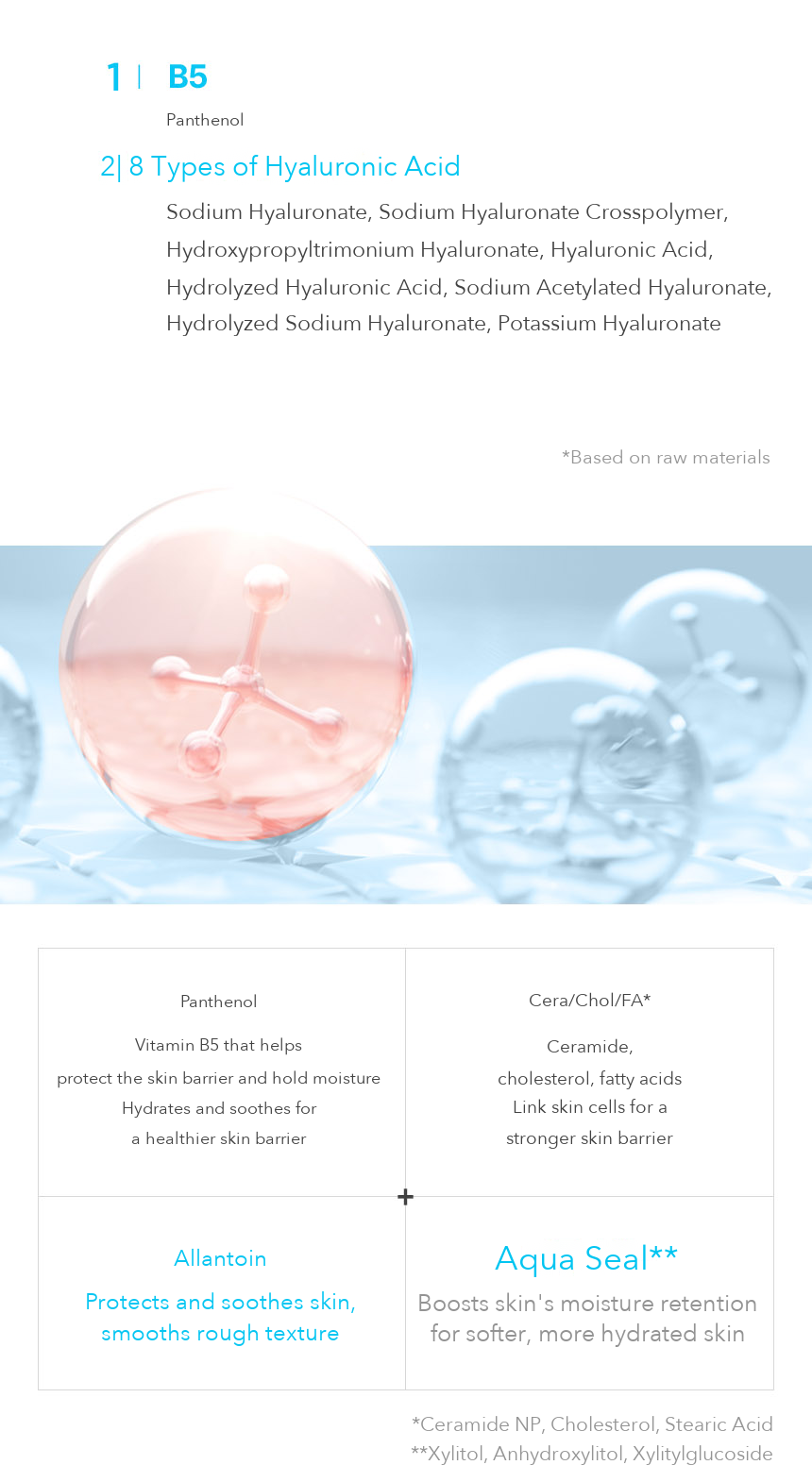 JMsolution B5 Hya Hydrogel Mask detail 4