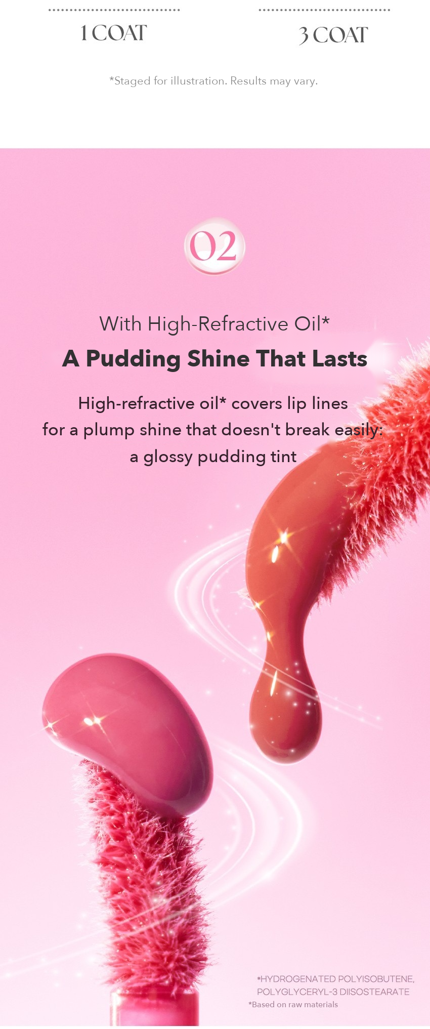 TWINKLE POP Tangle Color Gloss detail 5